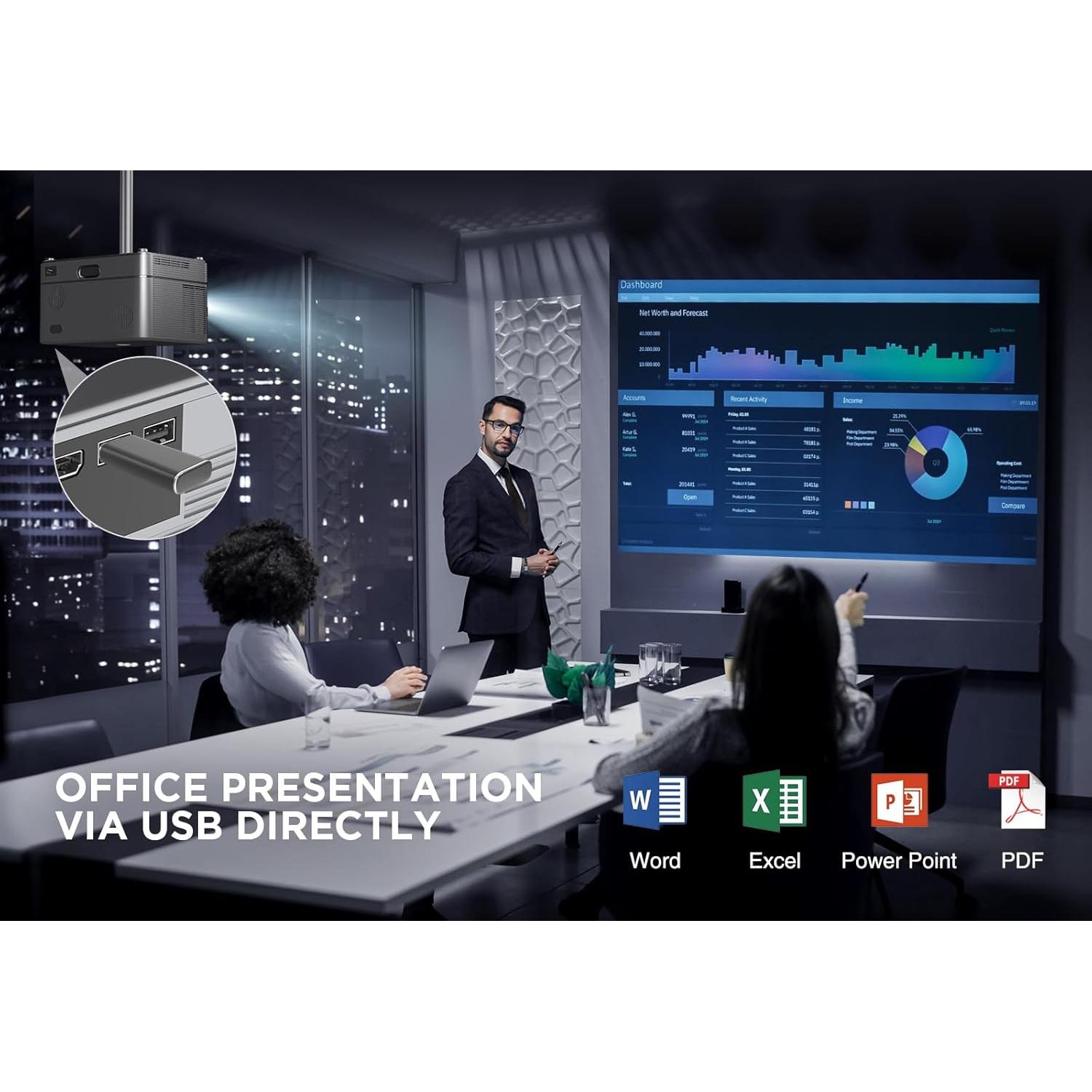 Proyector DBPOWER S5 4K WiFi 6 1000 ANSI 1080P 5" LCD