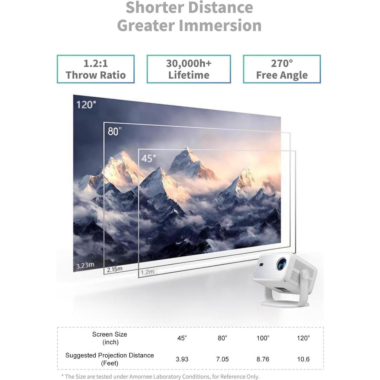 Proyector Mini 4K Amornee Vision 1 con WiFi y Bluetooth 1080P
