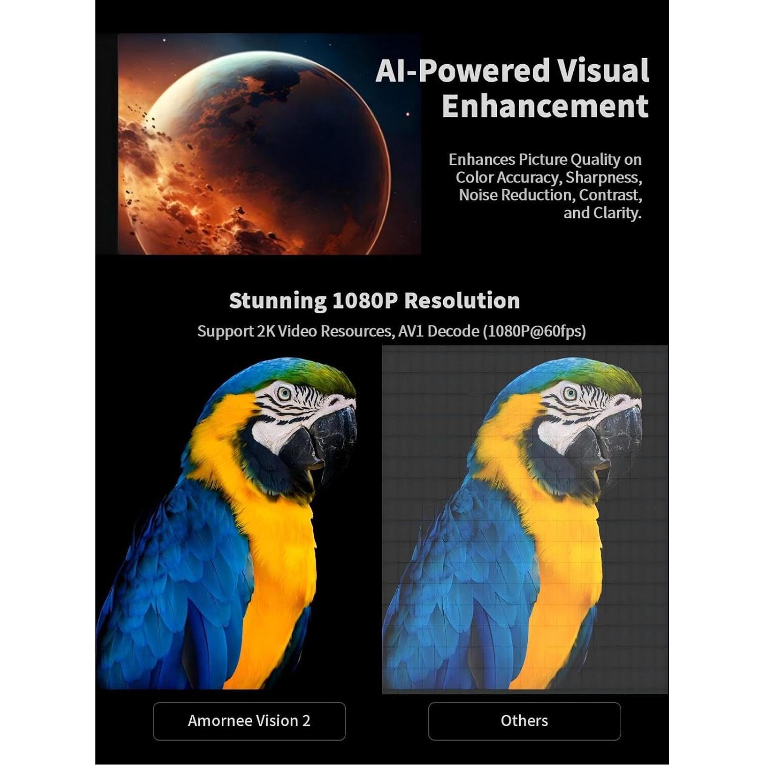 Proyector Mini 4K Amornee Vision 1 con WiFi y Bluetooth 1080P