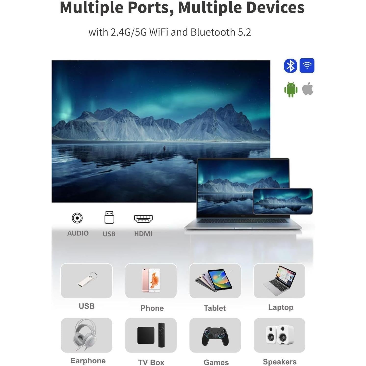 Proyector Mini 4K Amornee Vision 1 con WiFi y Bluetooth 1080P