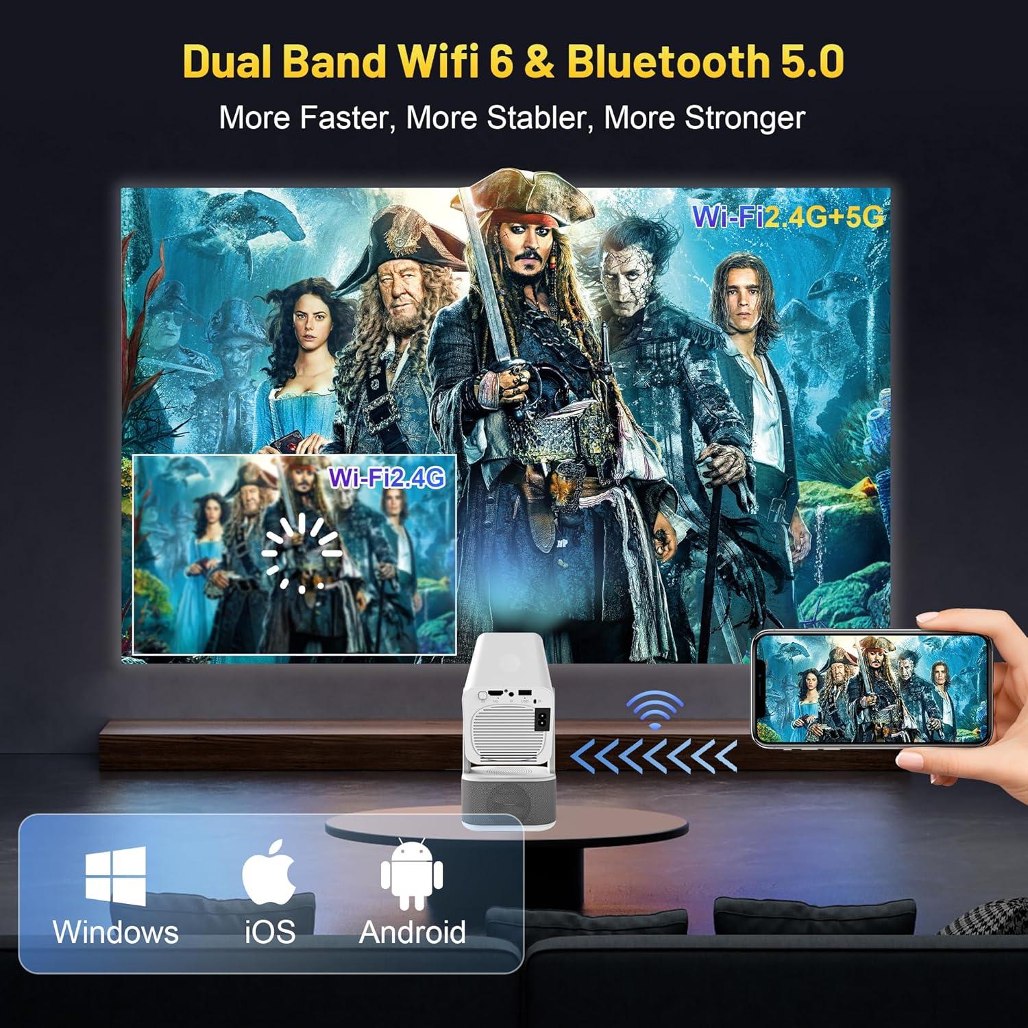 Mini Proyector ILEBYGO 4K 1080P WiFi Bluetooth Portátil