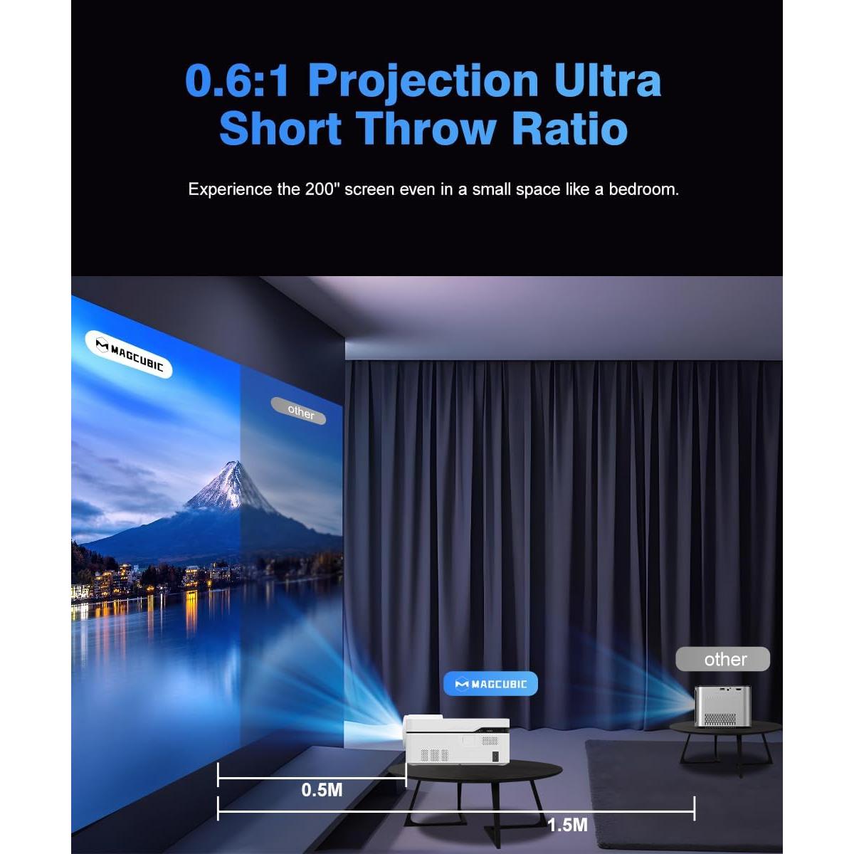 Proyector Inteligente Magcubic HY450NTV 4K Ultra Corto 700 ANSI