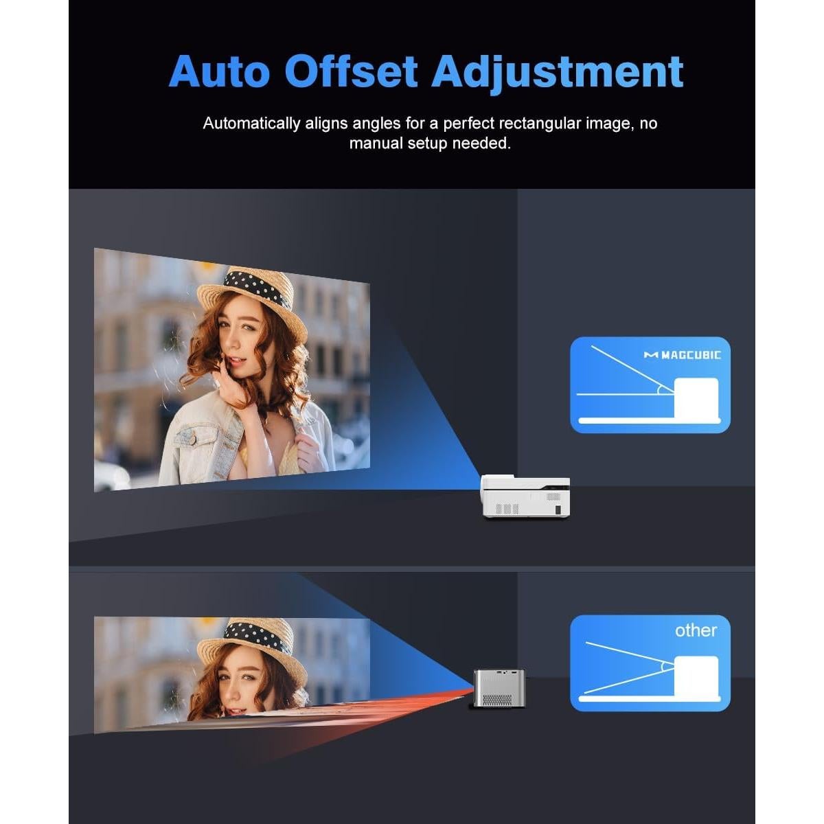 Proyector Inteligente Magcubic HY450NTV 4K Ultra Corto 700 ANSI