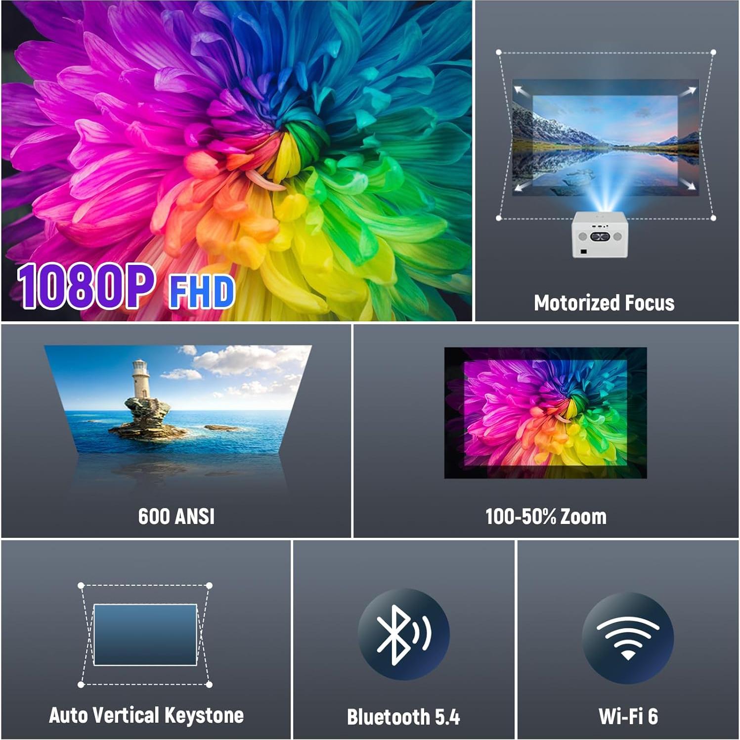 Proyector Maypug P7 1080P 600 Lúmenes WiFi Bluetooth Corto Alcance