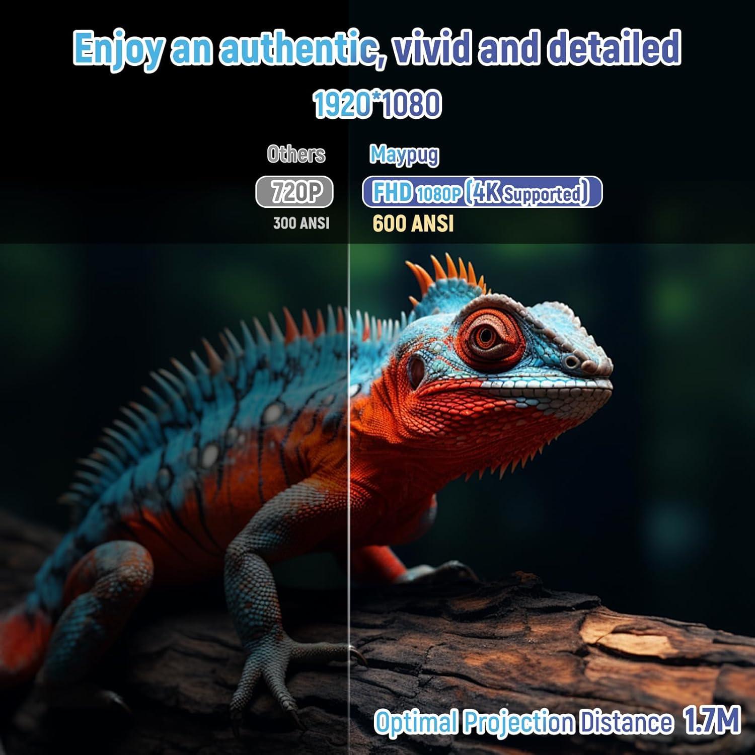 Proyector Maypug P7 1080P 600 Lúmenes WiFi Bluetooth Corto Alcance