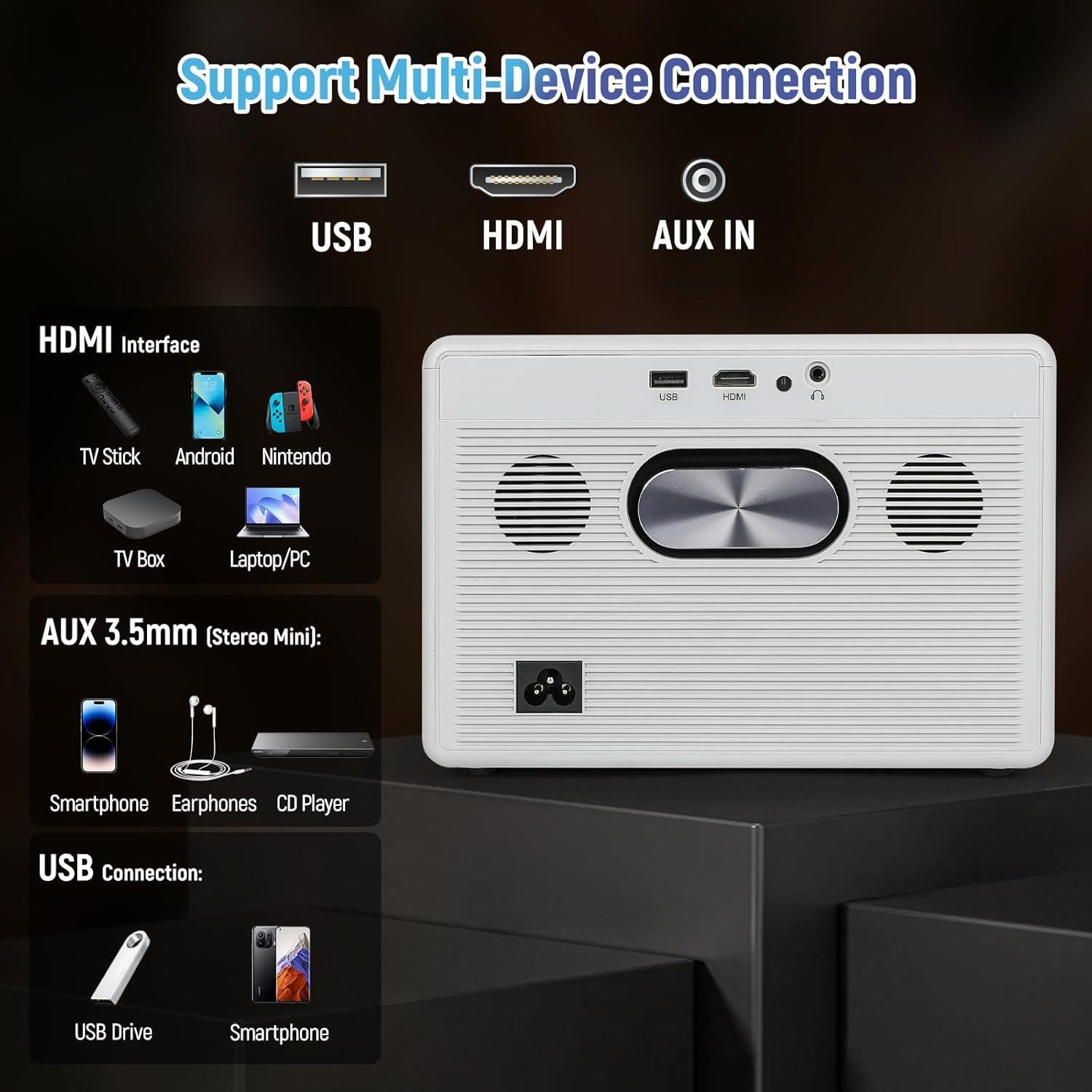 Proyector Maypug P7 1080P 600 Lúmenes WiFi Bluetooth Corto Alcance