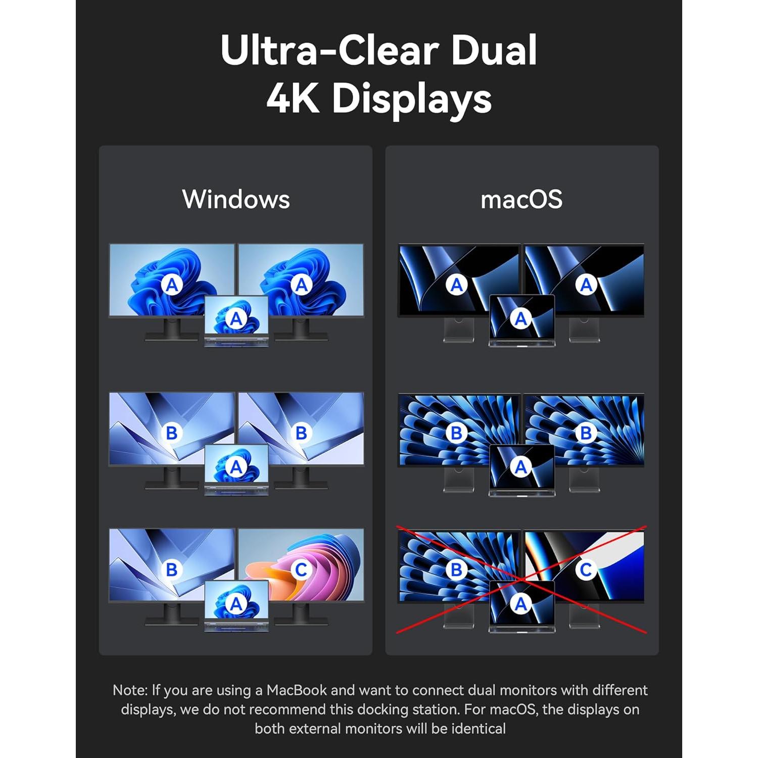 Estación de Acoplamiento MOKiN 13 en 1 USB-C 160W HDMI 4K