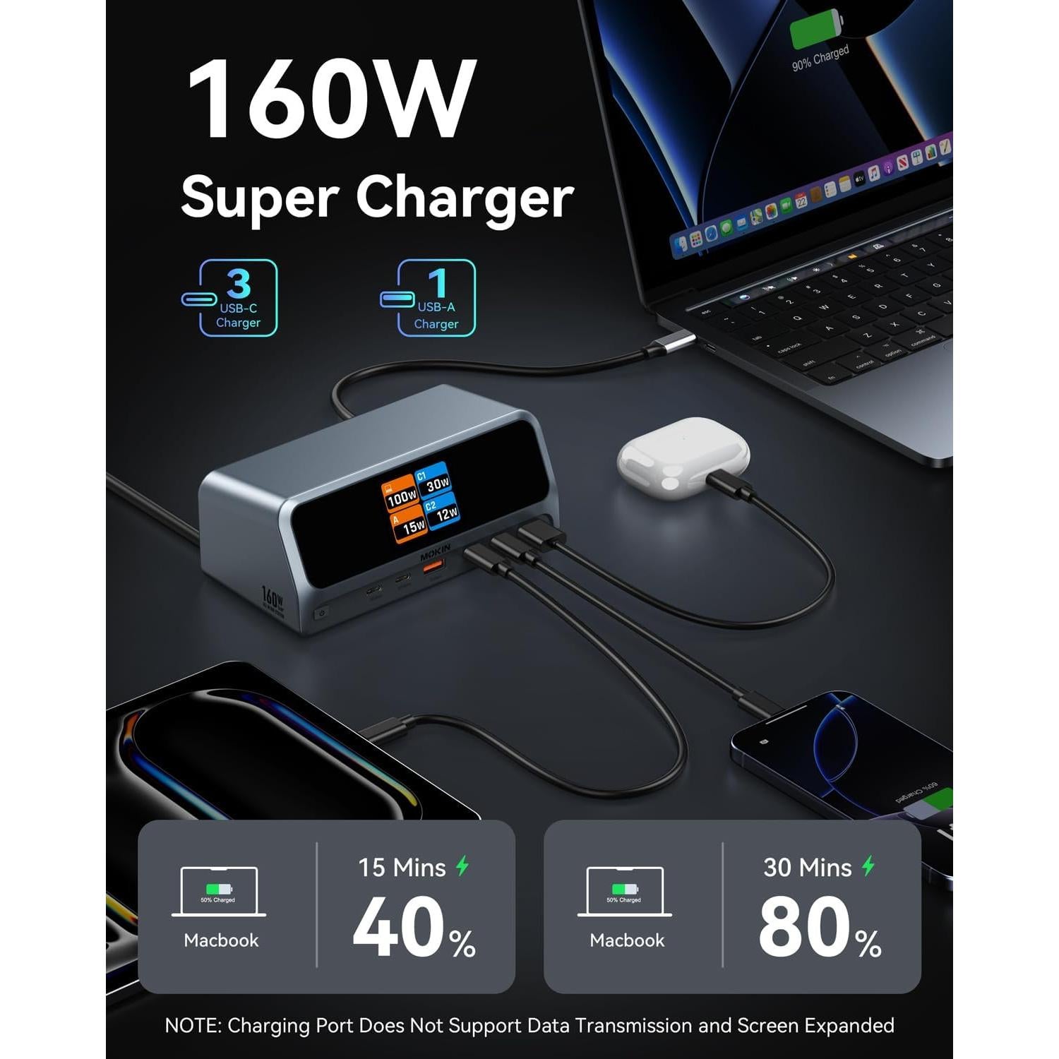 Estación de Acoplamiento MOKiN 13 en 1 USB-C 160W HDMI 4K