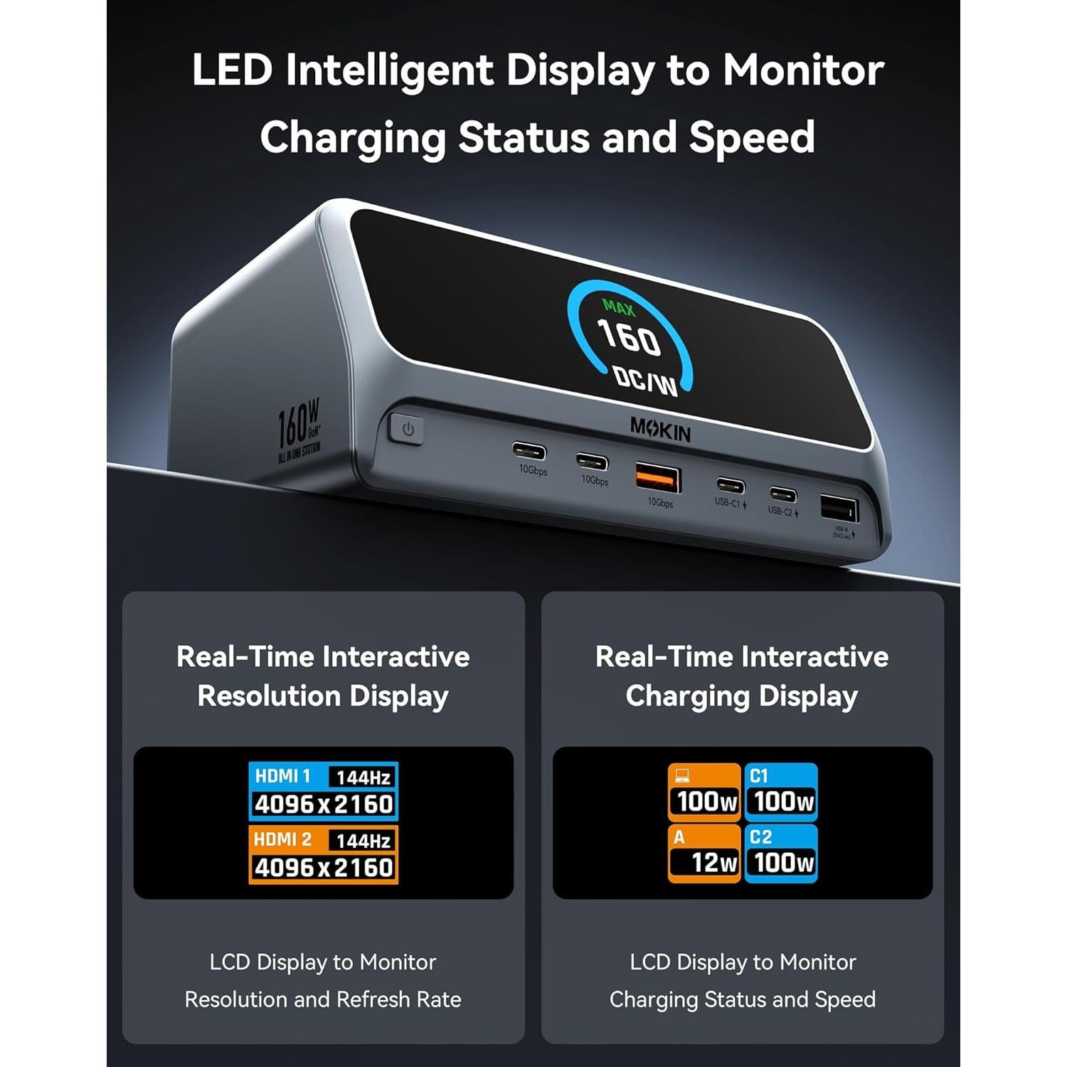 Estación de Acoplamiento MOKiN 13 en 1 USB-C 160W HDMI 4K