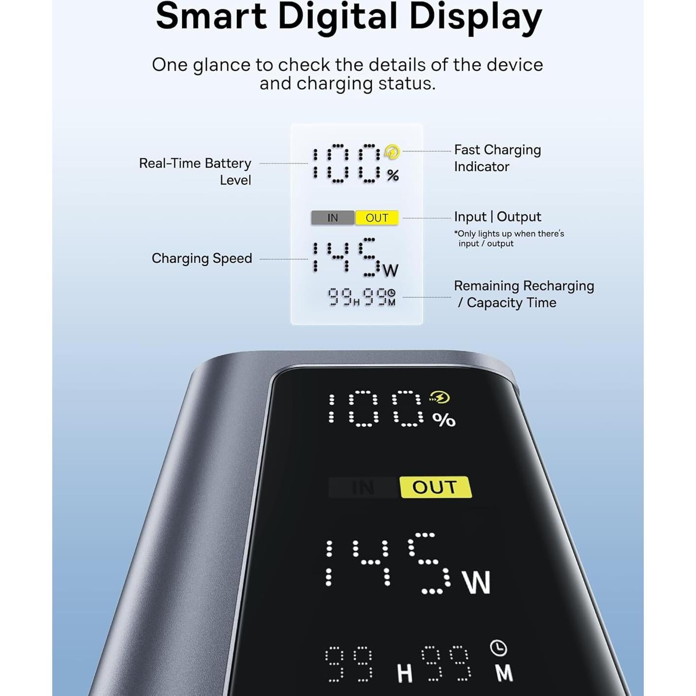 Baseus Banco de Energía 20800mAh 145W con Estación de Acoplamiento USB-C