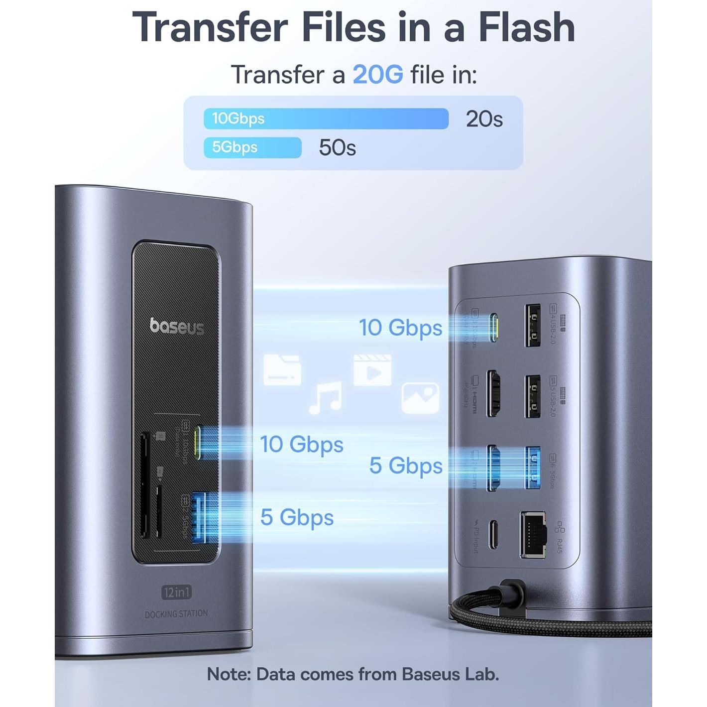 Baseus Estación de Acoplamiento 12 en 1 30000mAh 65W USB-C