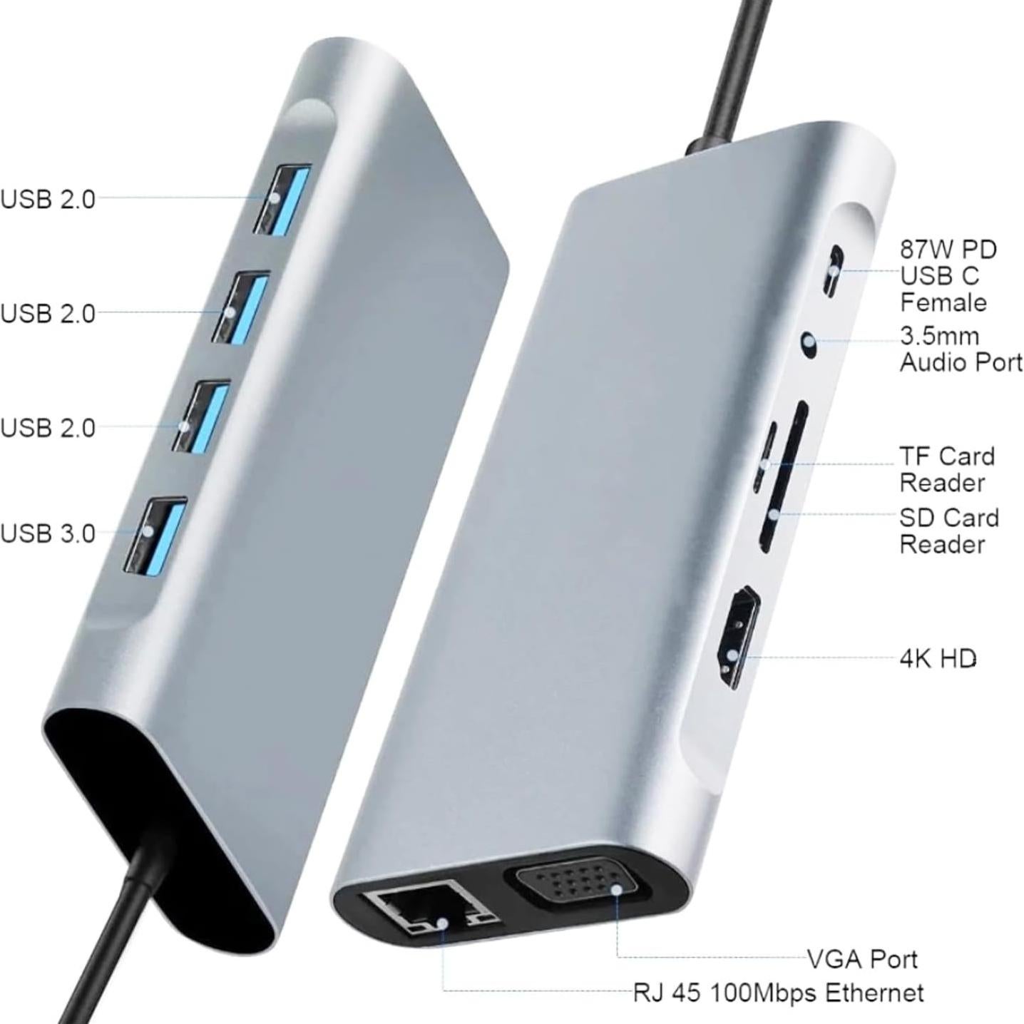 Hub USB C 11 en 1 NeucomBBT con HDMI, Ethernet, 4 USB, VGA