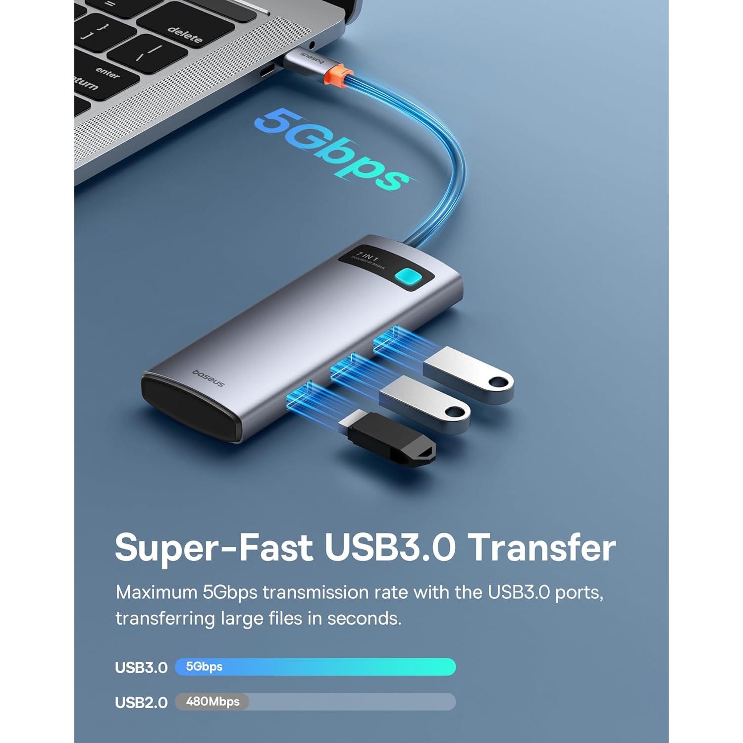 Adaptador USB C a HDMI Baseus 4K 7 en 1 con Cable 1.5m