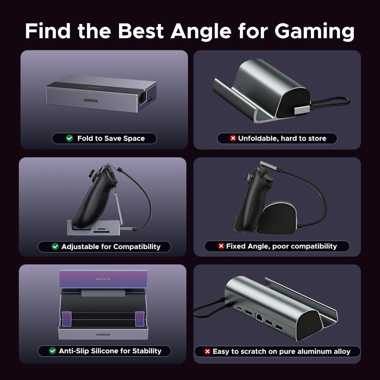 Dock UGREEN 9-en-1 USB C para Steam Deck 4K 120Hz Ethernet