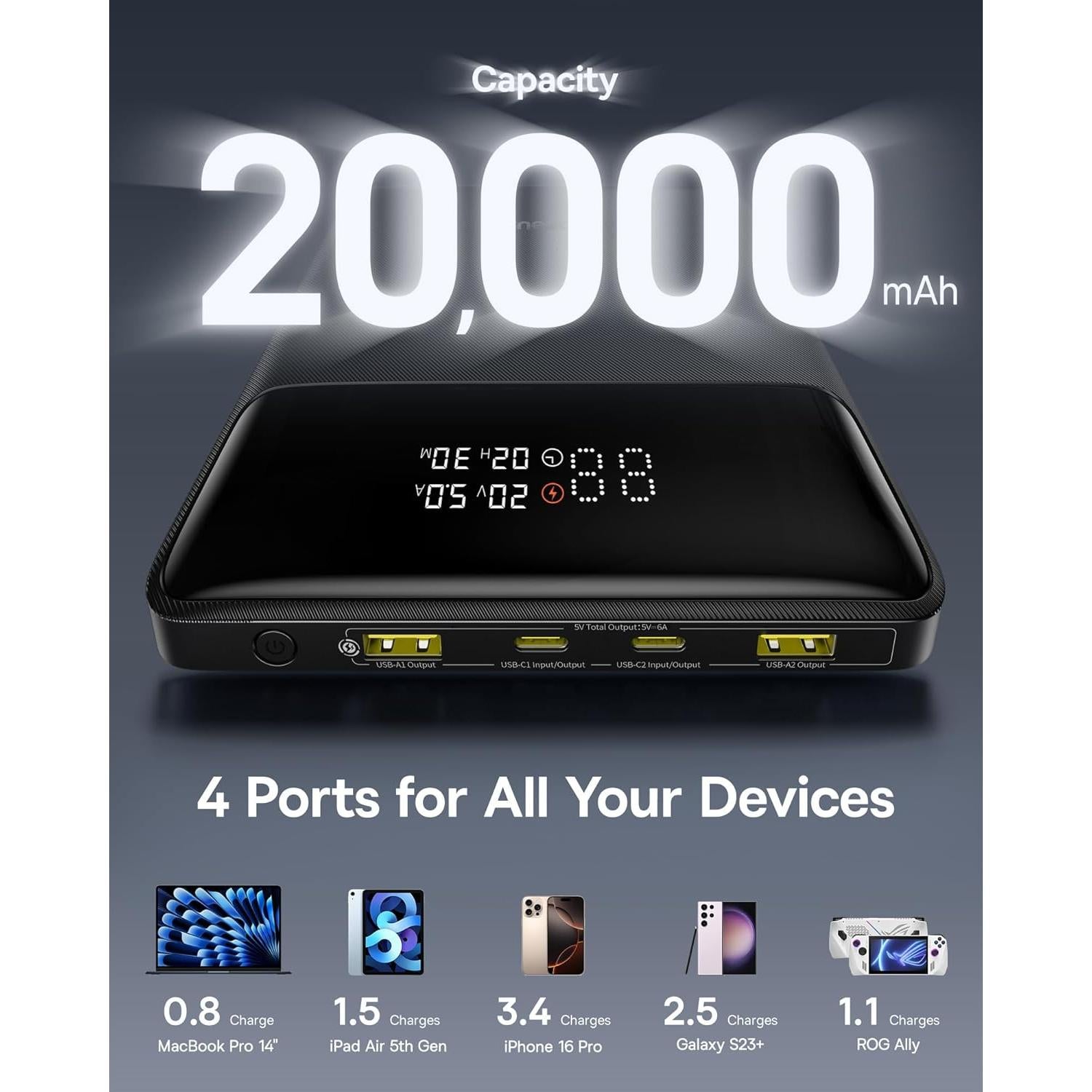 Baseus Estación de Acoplamiento USB-C 9 en 1 4K 120Hz + Cargador 100W