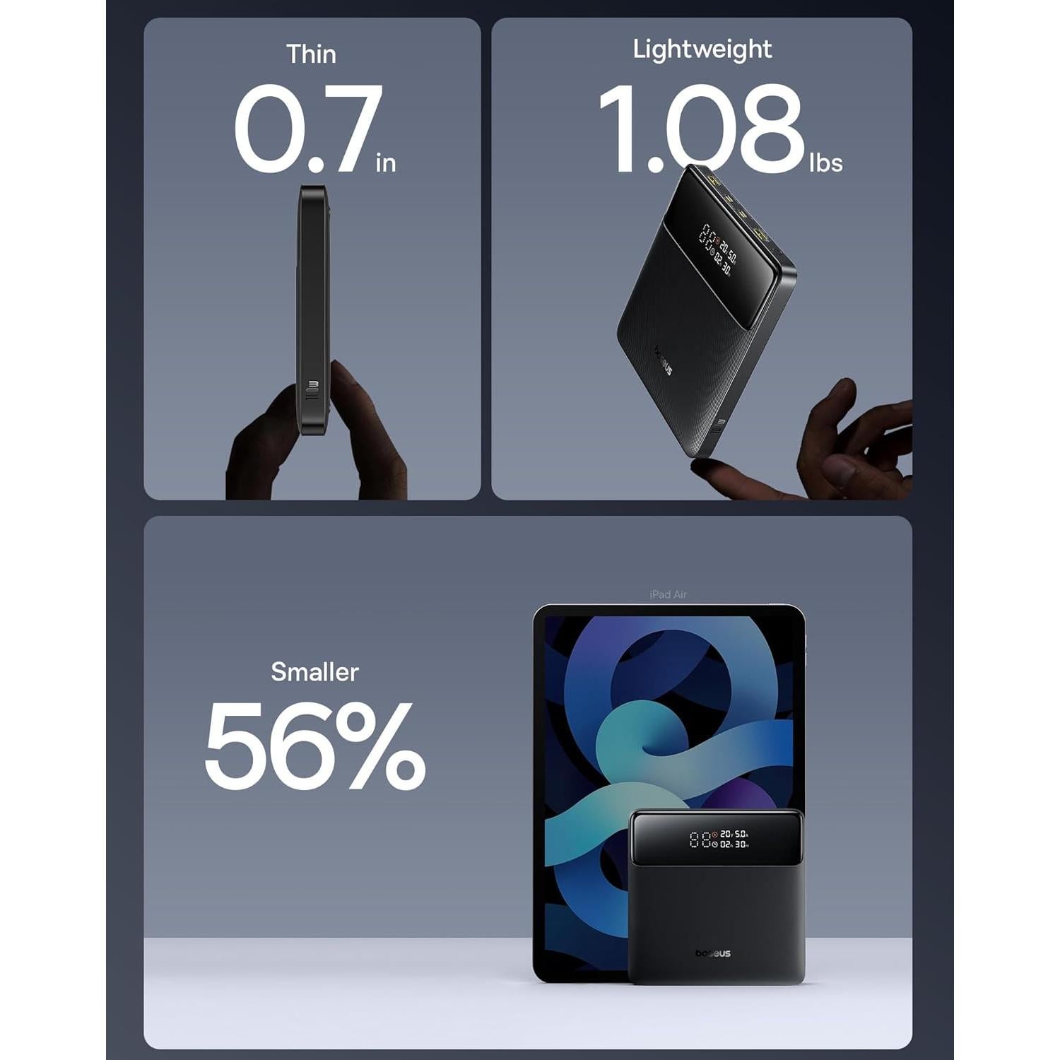 Baseus Estación de Acoplamiento USB-C 9 en 1 4K 120Hz + Cargador 100W