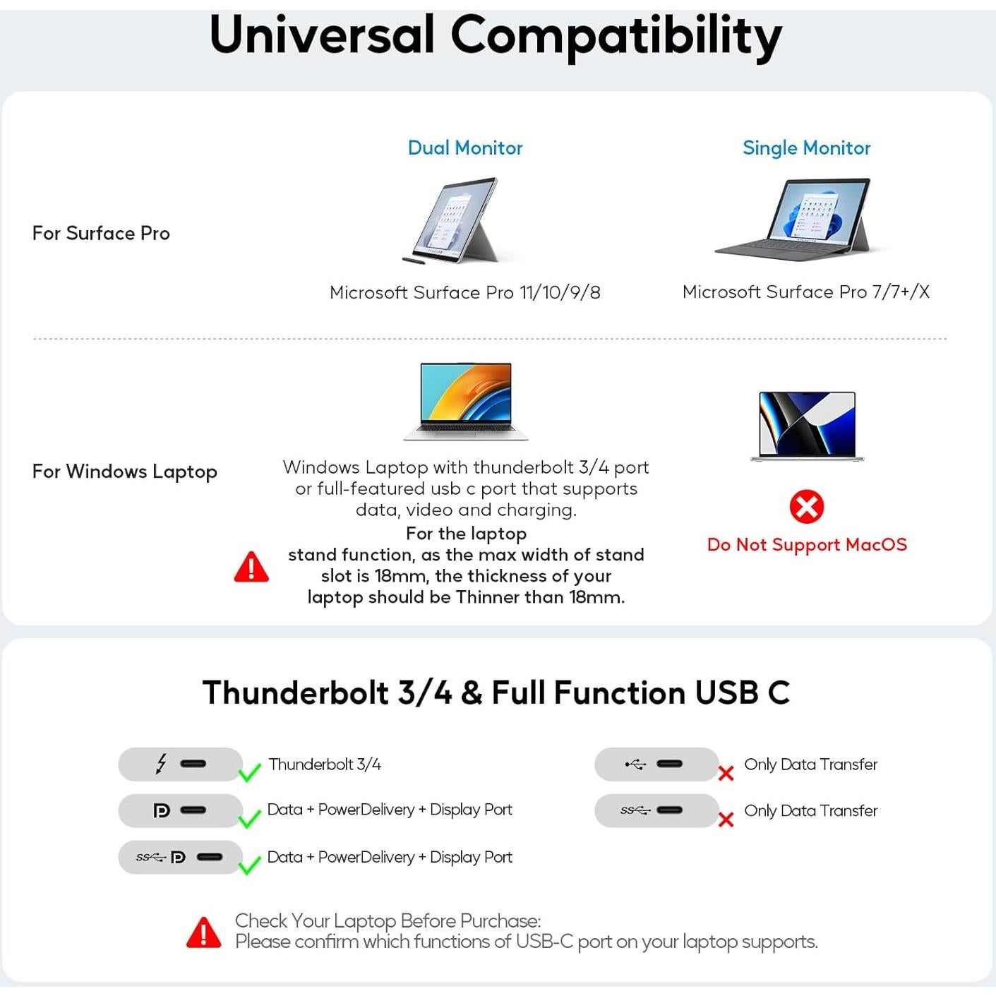 Estación de Acoplamiento USB C Doble Monitor PULWTOP 4K