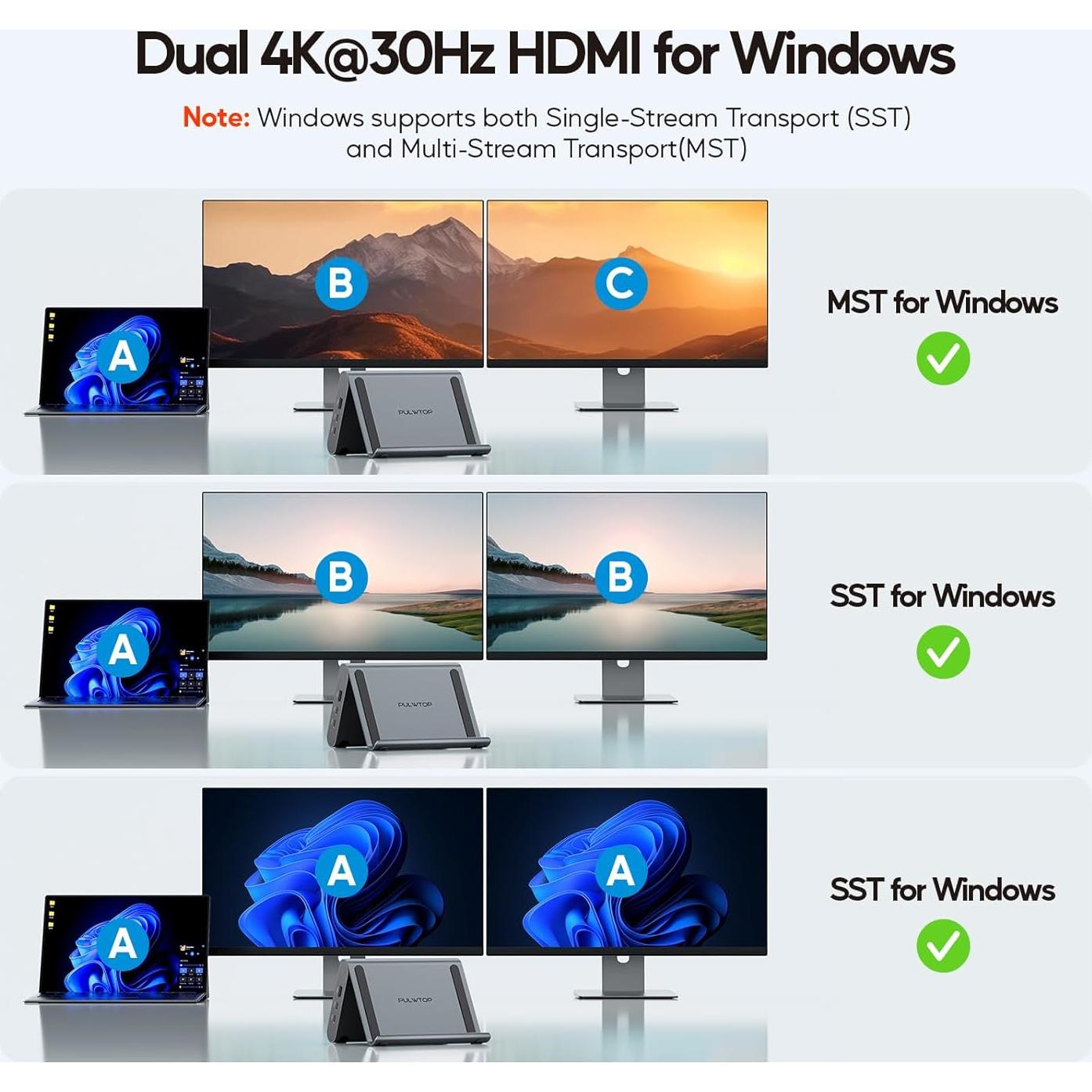 Estación de Acoplamiento USB C Doble Monitor PULWTOP 4K