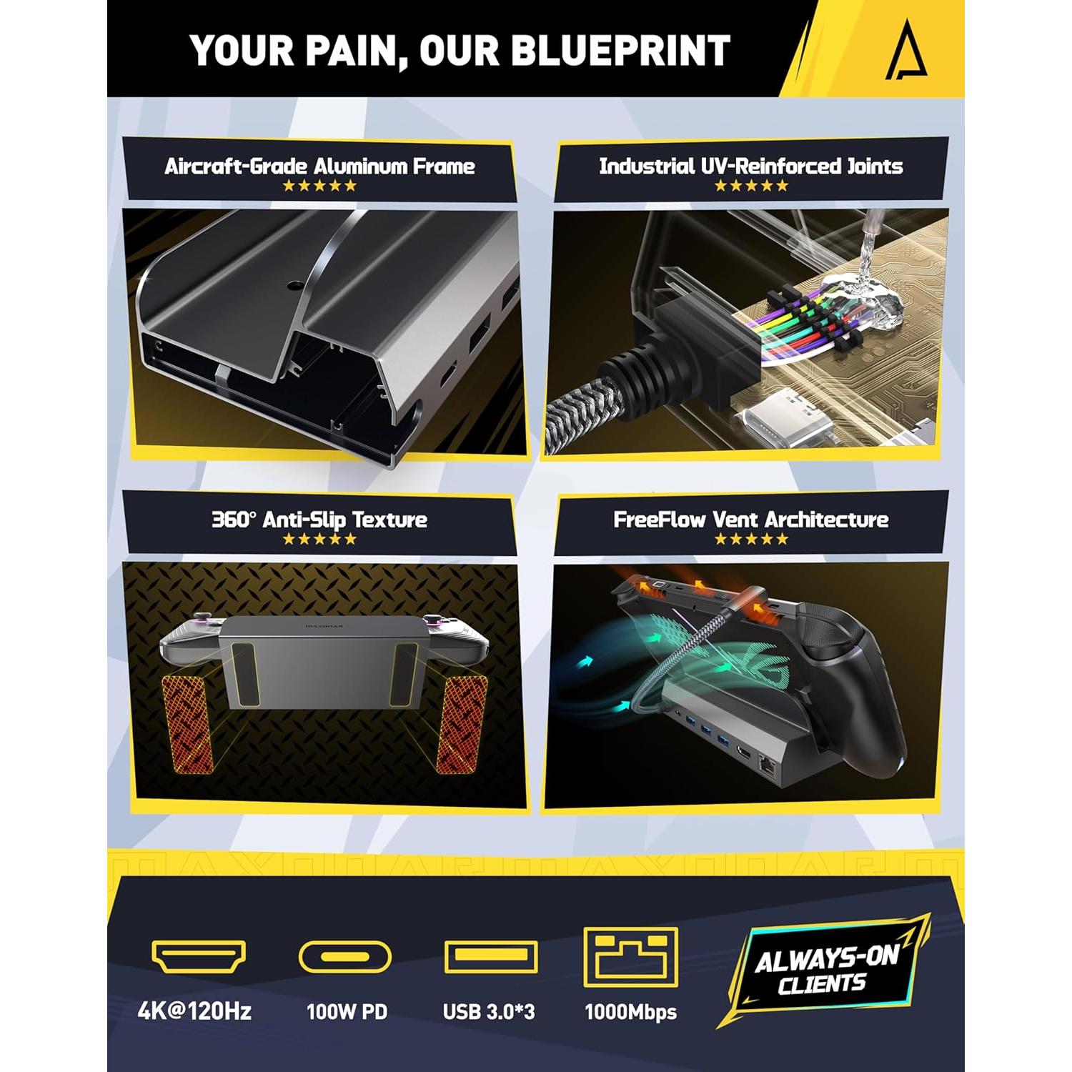 Estación de Acoplamiento 6 en 1 Maxonar para ROG Ally y Steam Deck