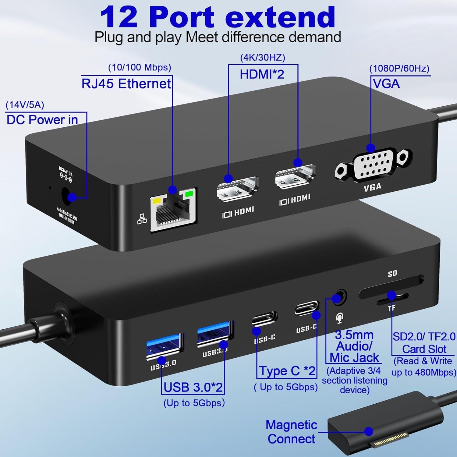 Estación de Acoplamiento Microsoft Surface Dock 12-en-1 HDMI VGA