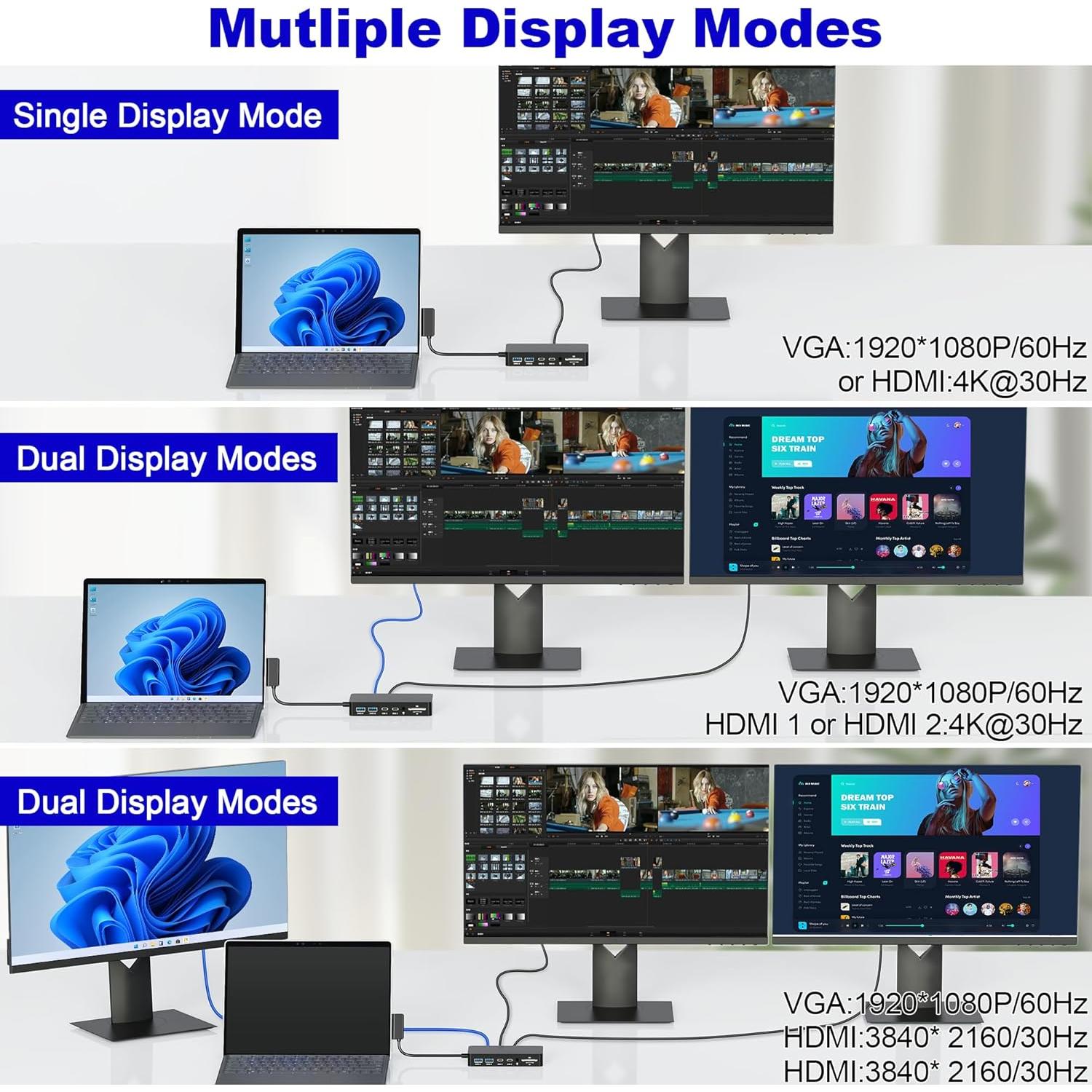 Estación de Acoplamiento Microsoft Surface Dock 12-en-1 HDMI VGA