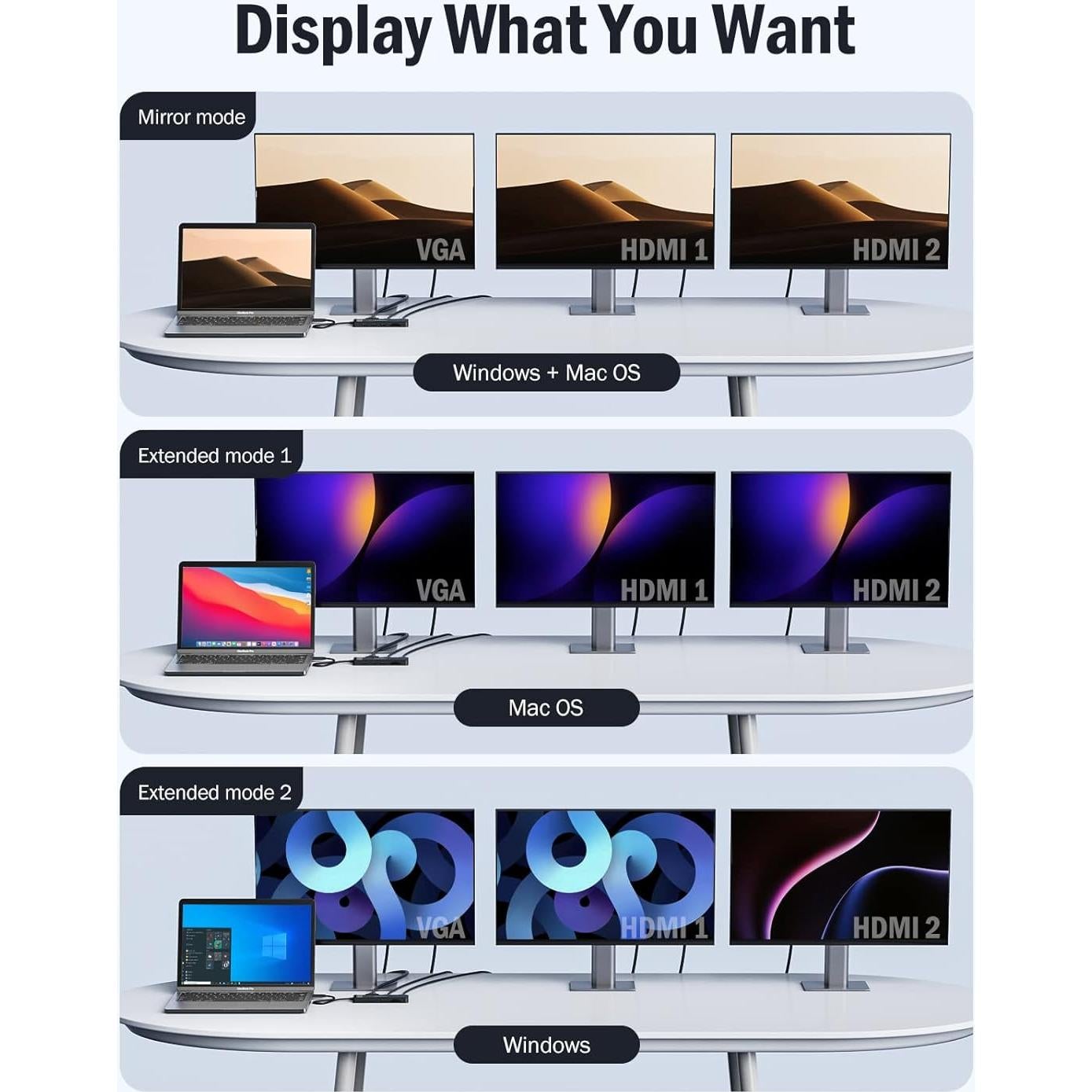 Estación de Acoplamiento USB C Lemorele 10 en 1 4K HDMI VGA