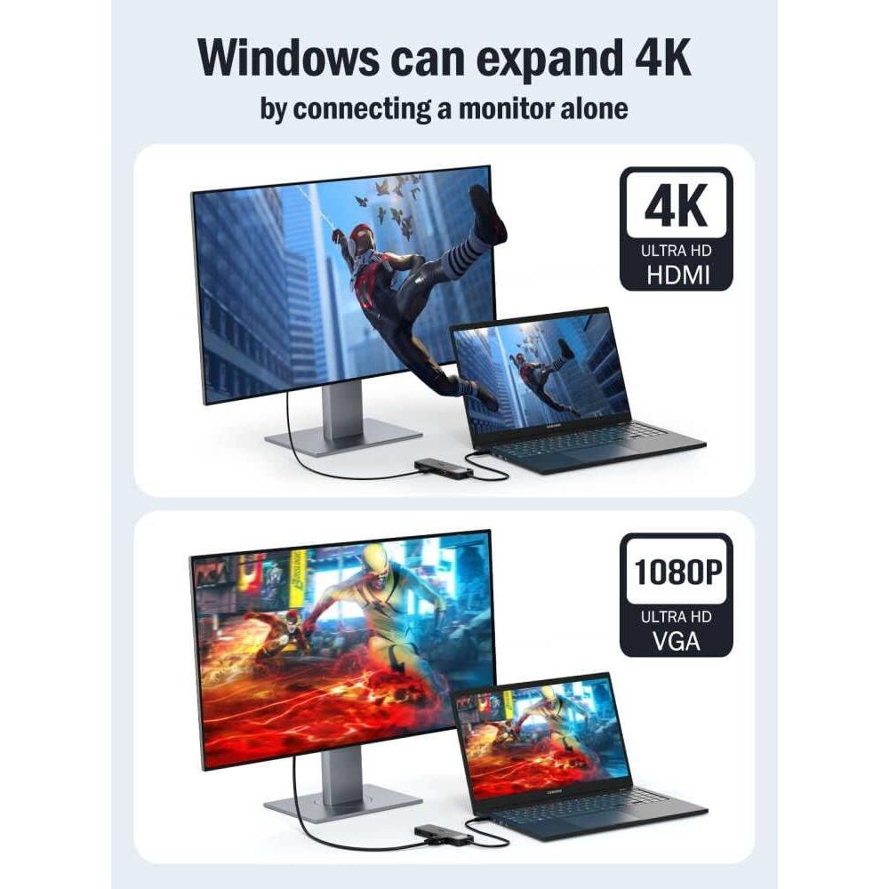 Estación de Acoplamiento USB C Lemorele 10 en 1 4K HDMI VGA