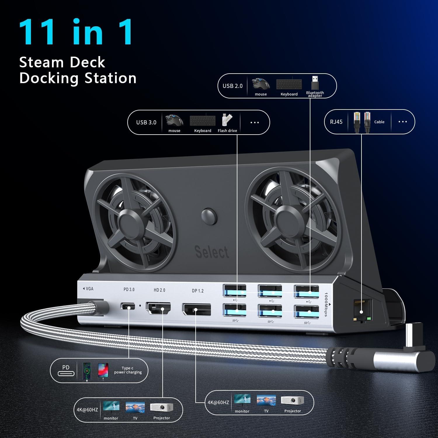 Dock 11 en 1 YCBUENO para Steam Deck, ROG Ally y Switch 4K
