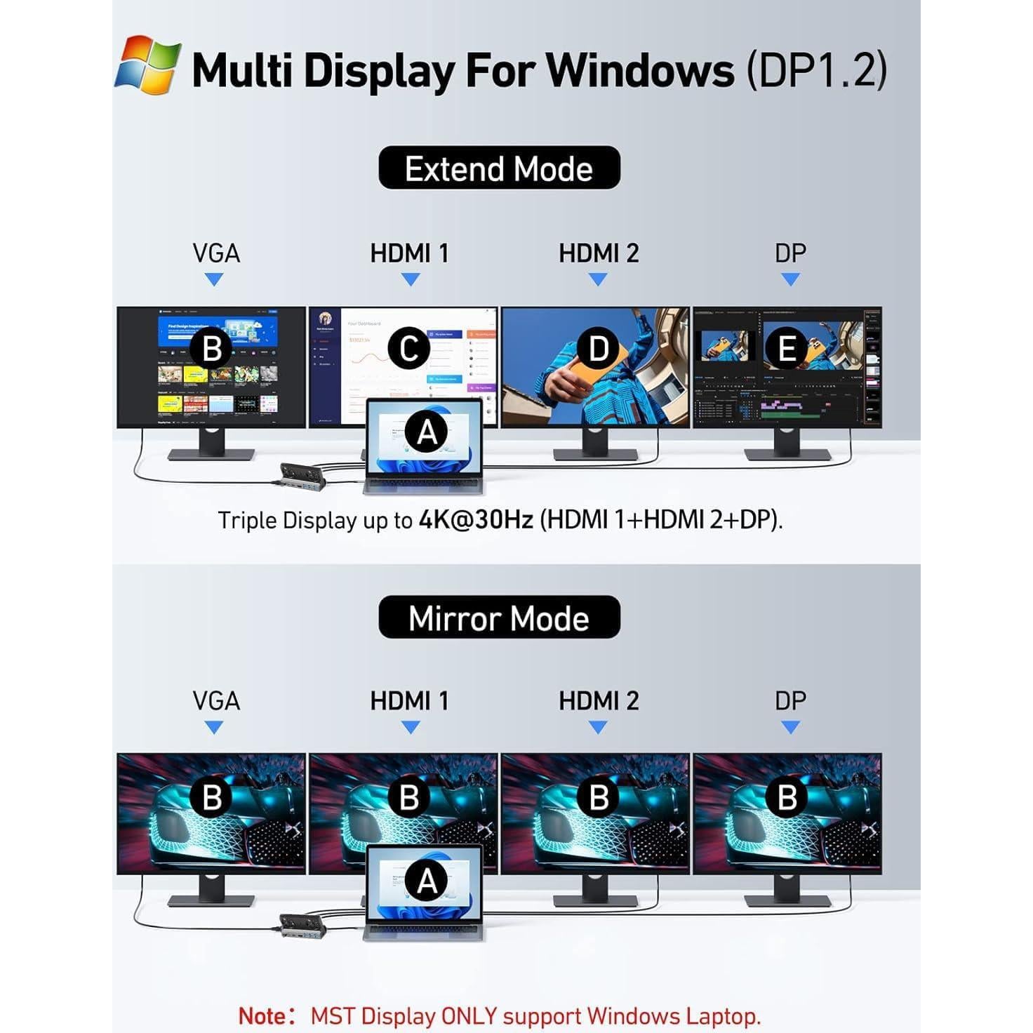 Dock 11 en 1 YCBUENO para Steam Deck, ROG Ally y Switch 4K