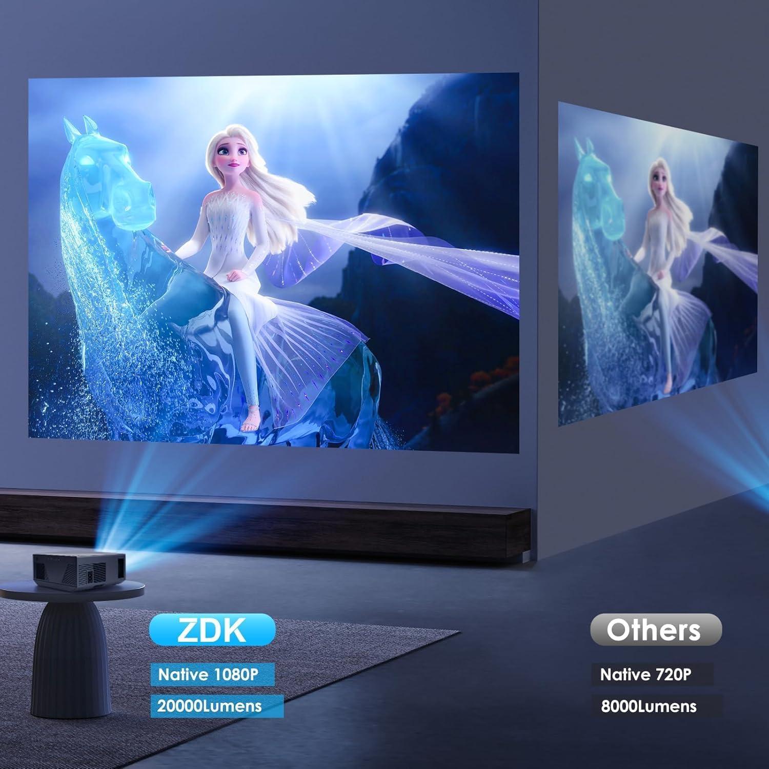 Proyector ZDK Full HD 1080P 20000 Lumens WiFi Bluetooth