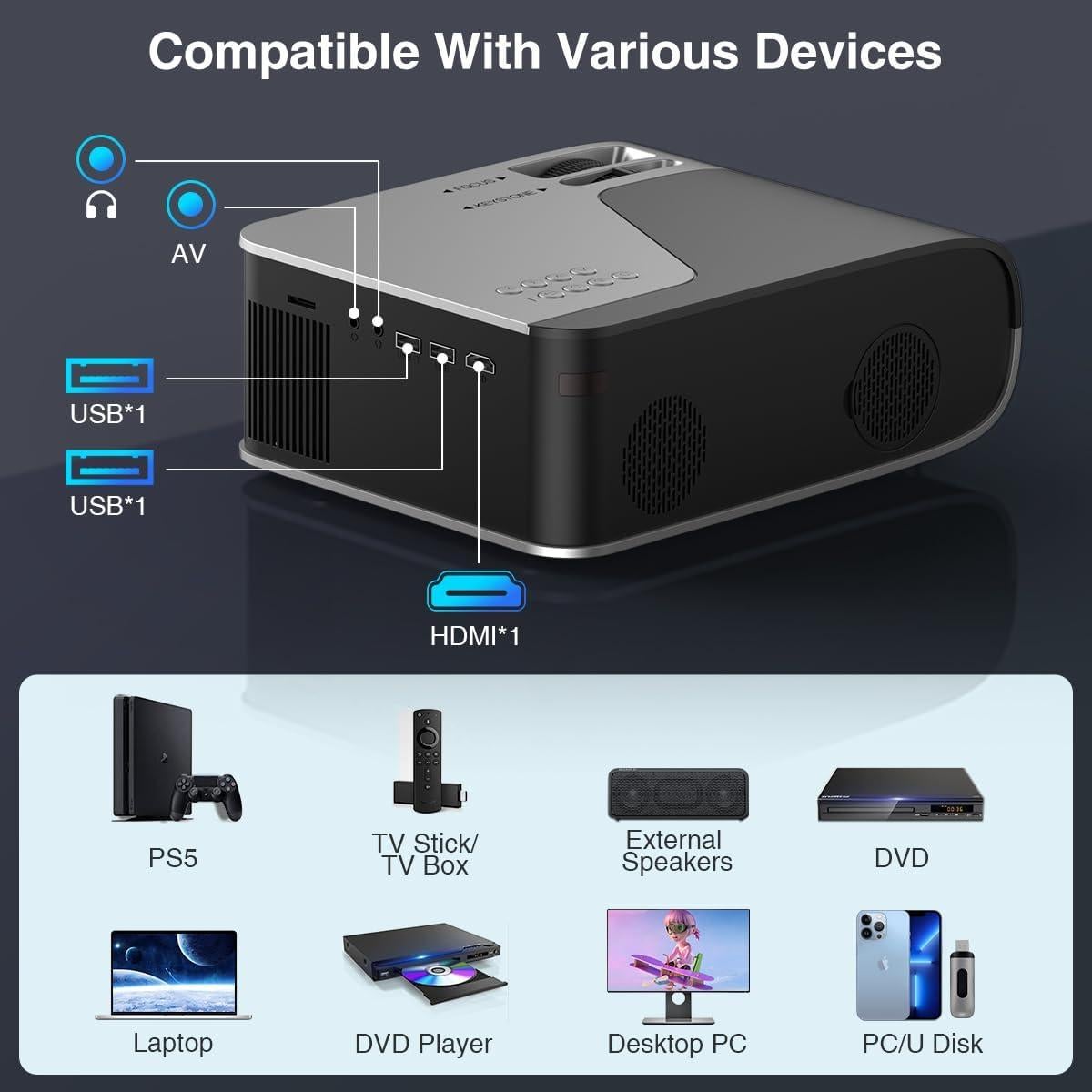 Proyector Inteligente DBPOWER 1080P WiFi Bluetooth 5.2 300 ANSI