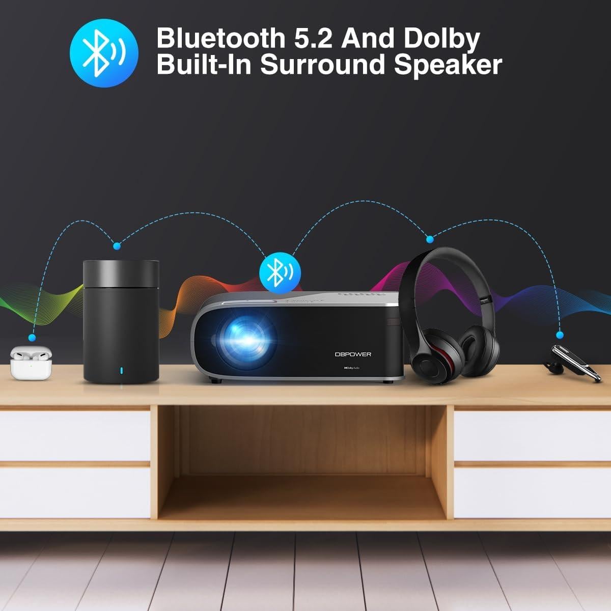 Proyector Inteligente DBPOWER 1080P WiFi Bluetooth 5.2 300 ANSI