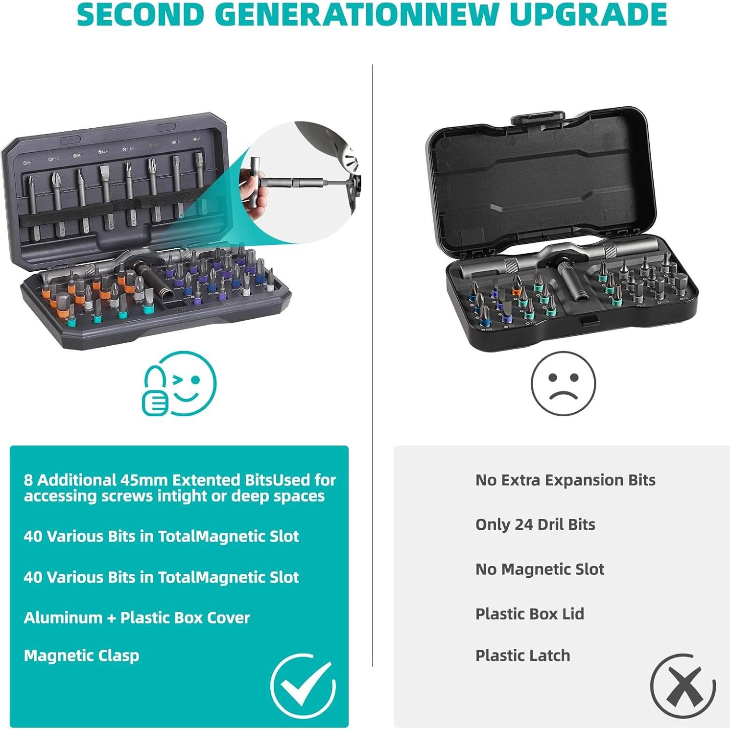 Juego de Destornilladores Magnéticos 42 en 1 USUAUU - Ergonomía y Portátil