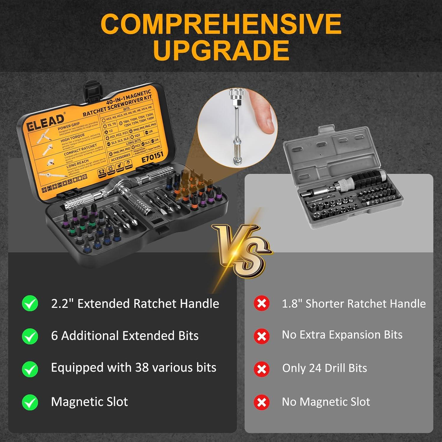 Juego de Destornillador Magnético 40 en 1 ELEAD con Mango Desmontable