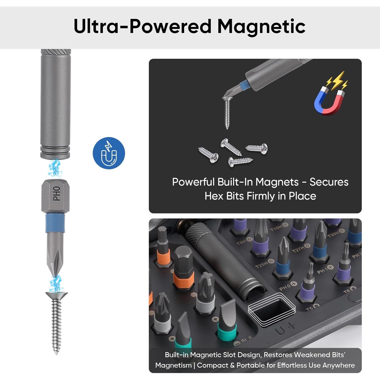 Juego de Destornilladores Trinquete Magnético 42 en 1 Arcomin