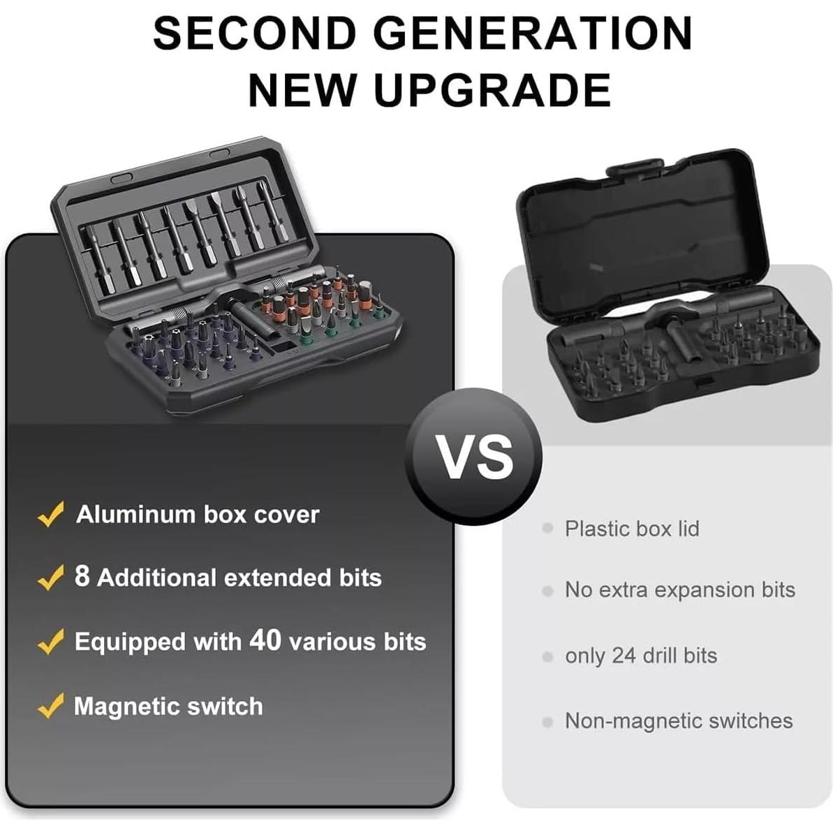 Juego de Destornilladores Magnéticos 42 en 1 Liucocotos - Puntas S2 y Mango Intercambiable