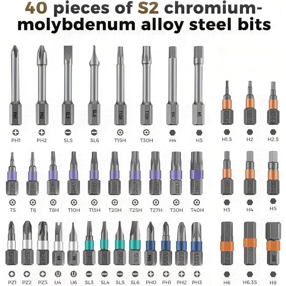 Juego de Destornilladores Magnéticos 42 en 1 Liucocotos - Puntas S2 y Mango Intercambiable
