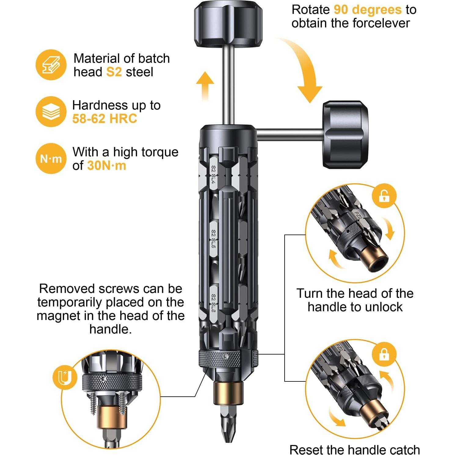 Destornillador Multibit EDC JOREST 19 en 1 Magnético