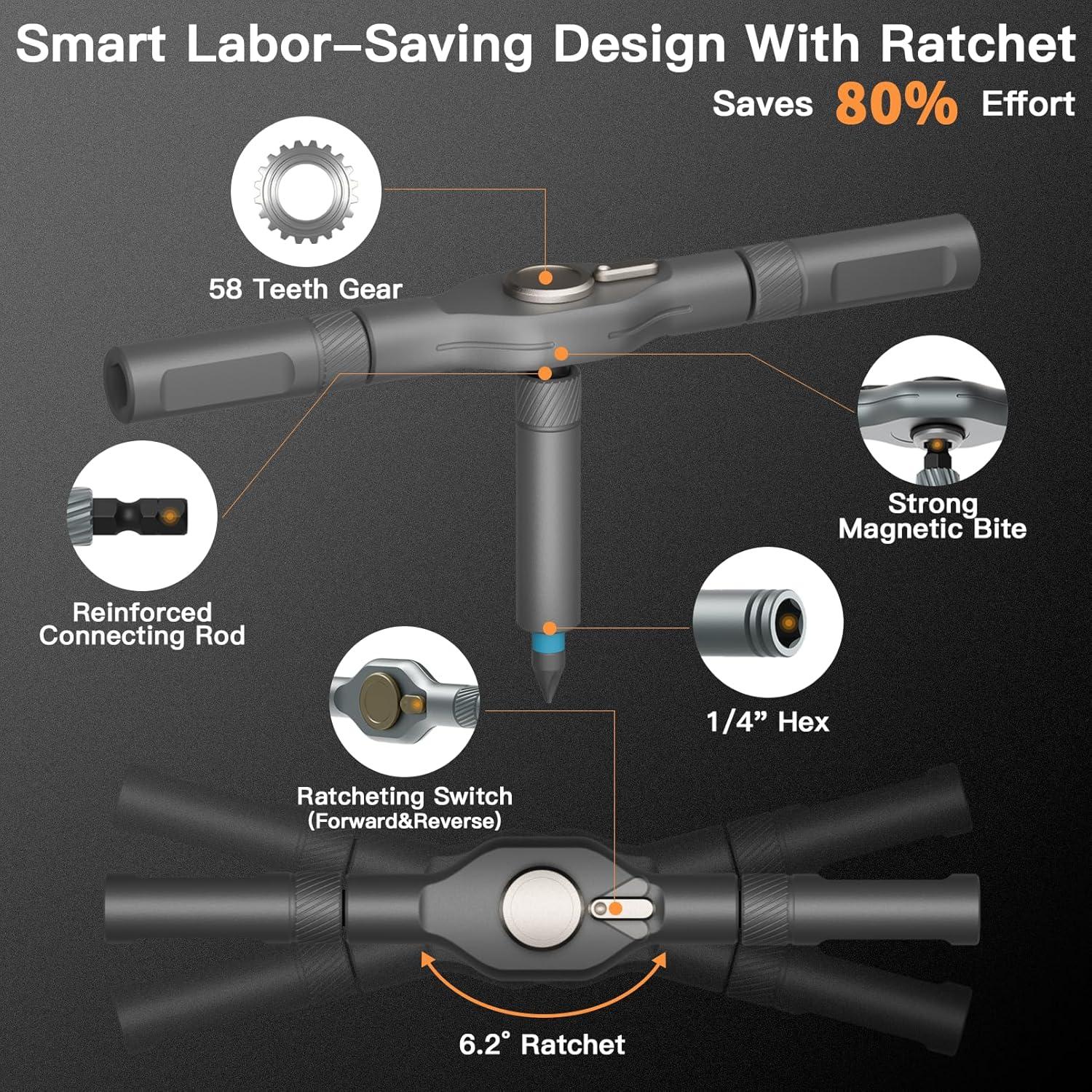 Juego de Destornilladores Magnéticos 42 Piezas Faireach