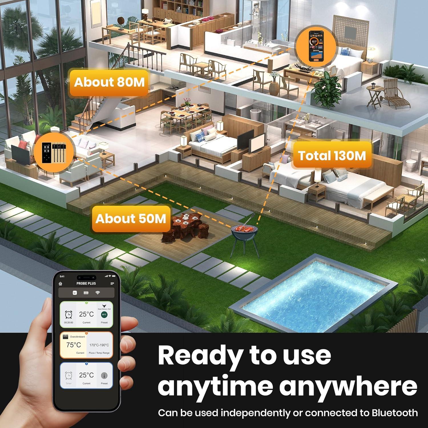 Termómetro de Carne Inalámbrico GMGH Pro | 4 Probetas | Pantalla LCD