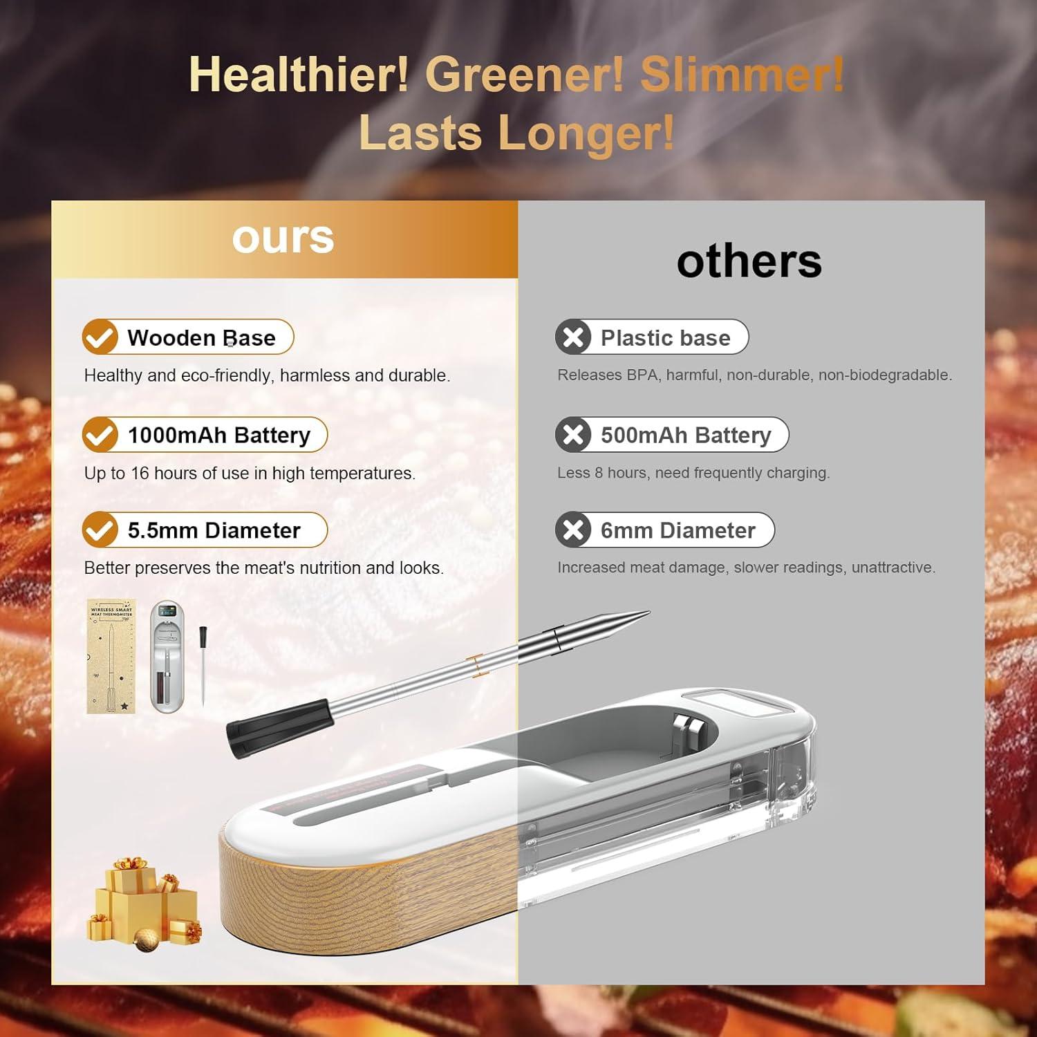 Termómetro de Carne Inalámbrico Magodey con Bluetooth y Alarma