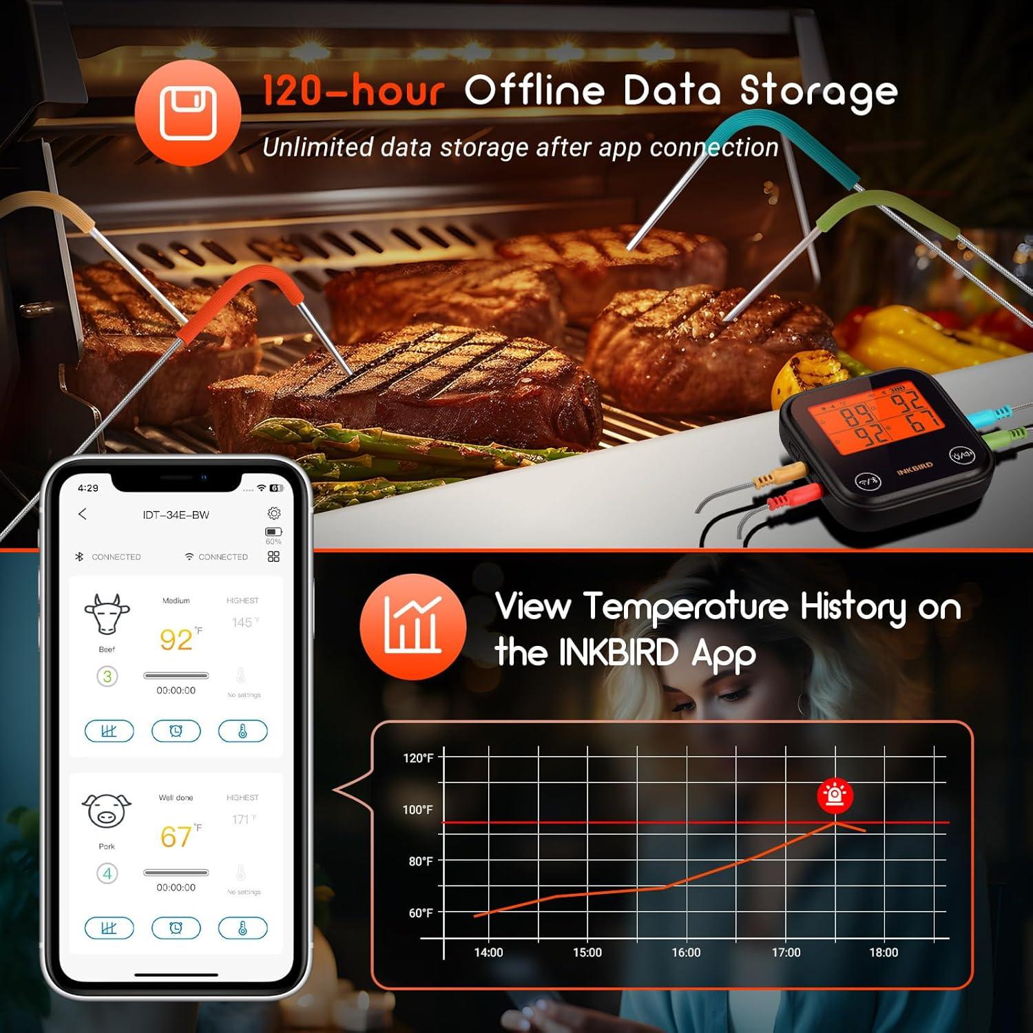 Termómetro de Carne INKBIRD IB-0822-BO, 4 Probes, Bluetooth y WiFi