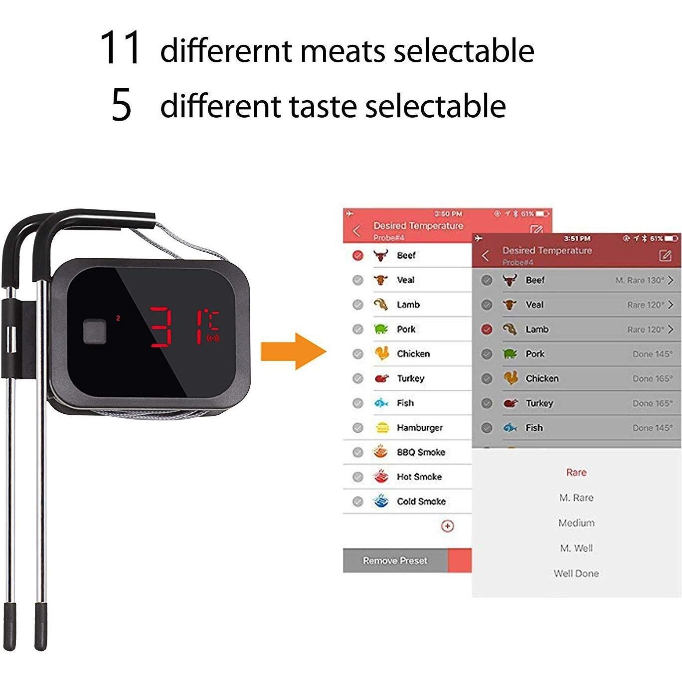 Termómetro Digital Inalámbrico Inkbird IBT-2X con 2 Sondas