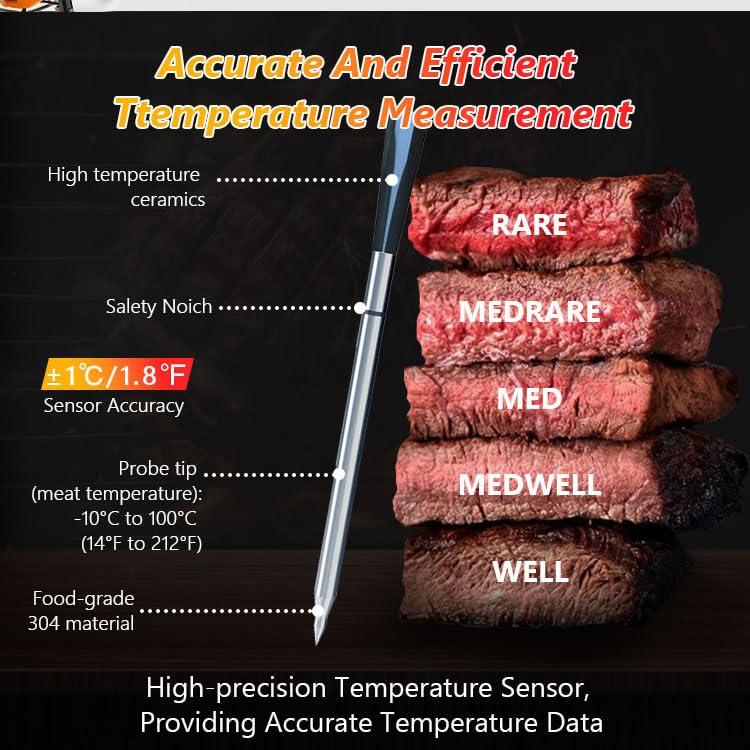 Termómetro de Carne Inalámbrico PULEKESI Smt-01 con App
