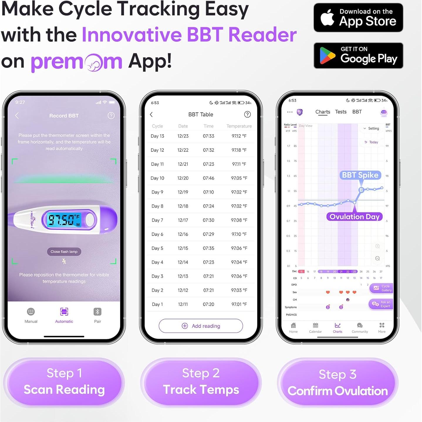 Termómetro Basal Digital Easy@Home EBT-100B con Pantalla LCD