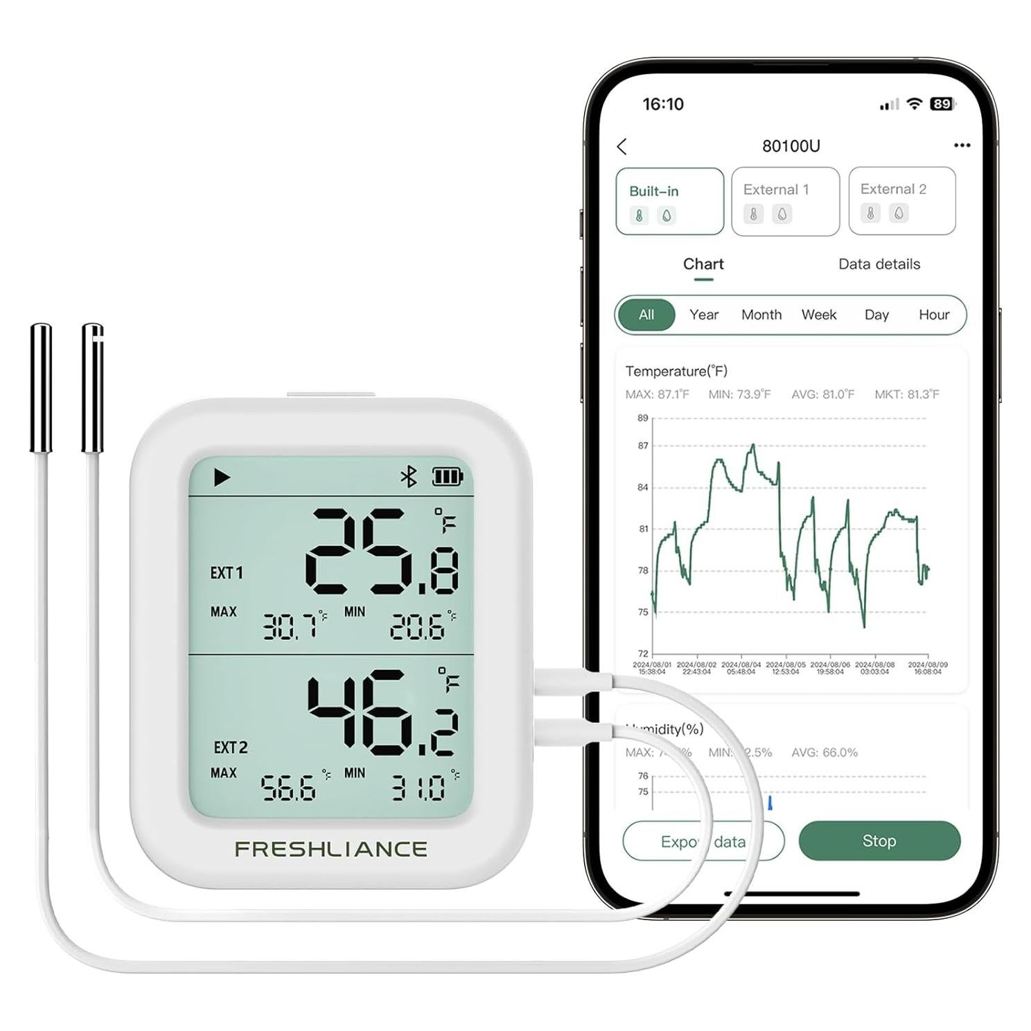 Grabador de Datos de Temperatura y Humedad Freshliance TH30R-I