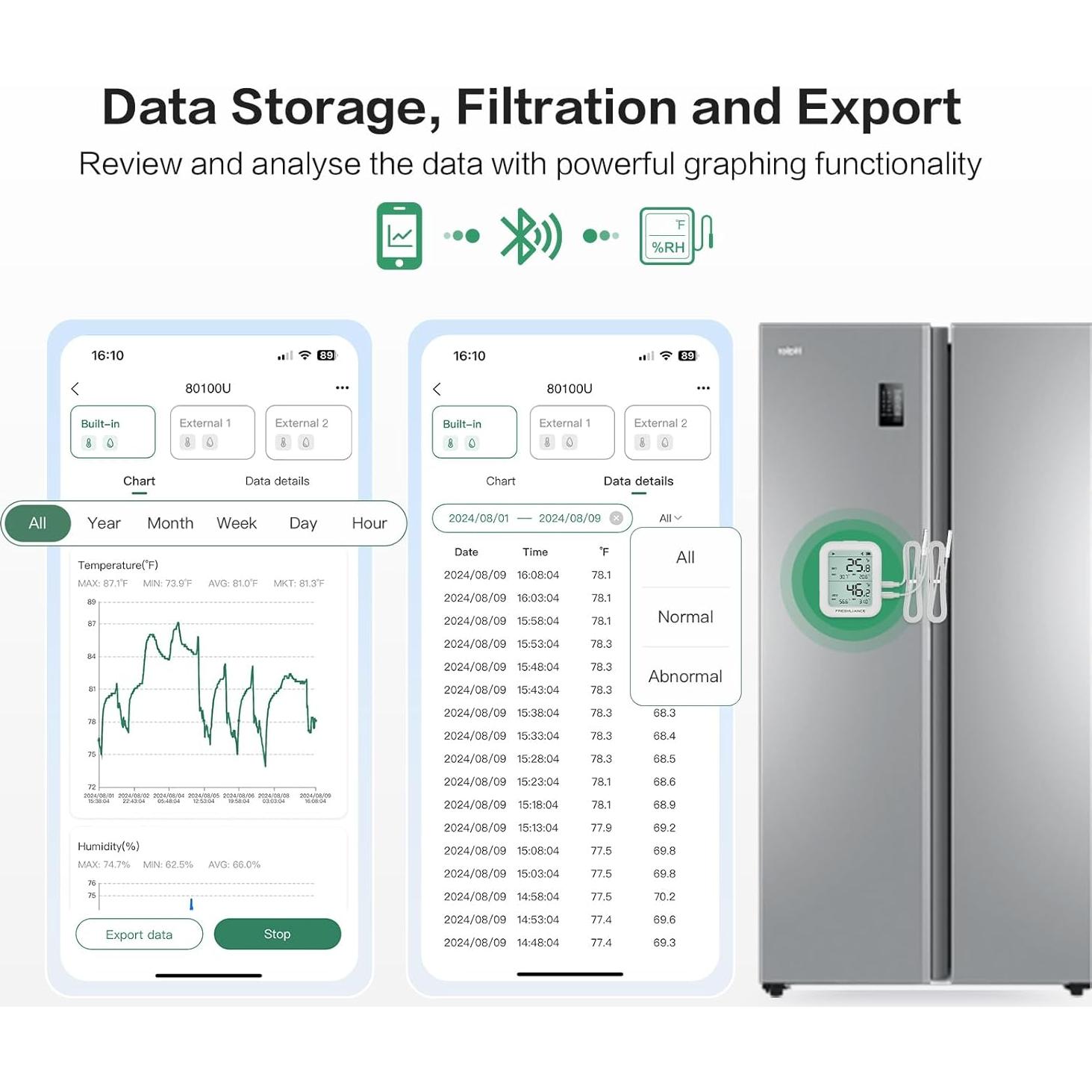 Grabador de Datos de Temperatura y Humedad Freshliance TH30R-I