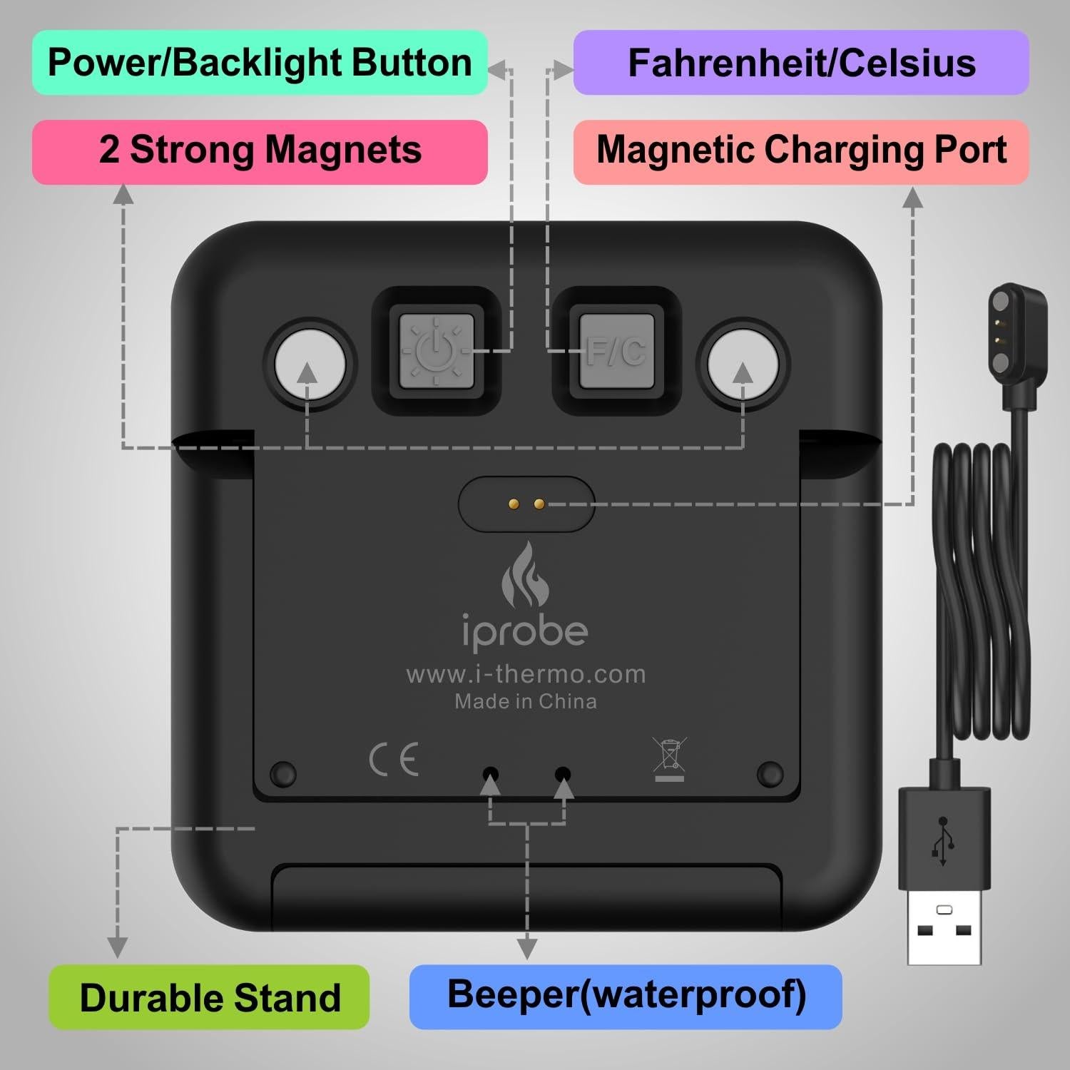 Termómetro Digital de Carne Babik IP-31 Doble Sonda Impermeable