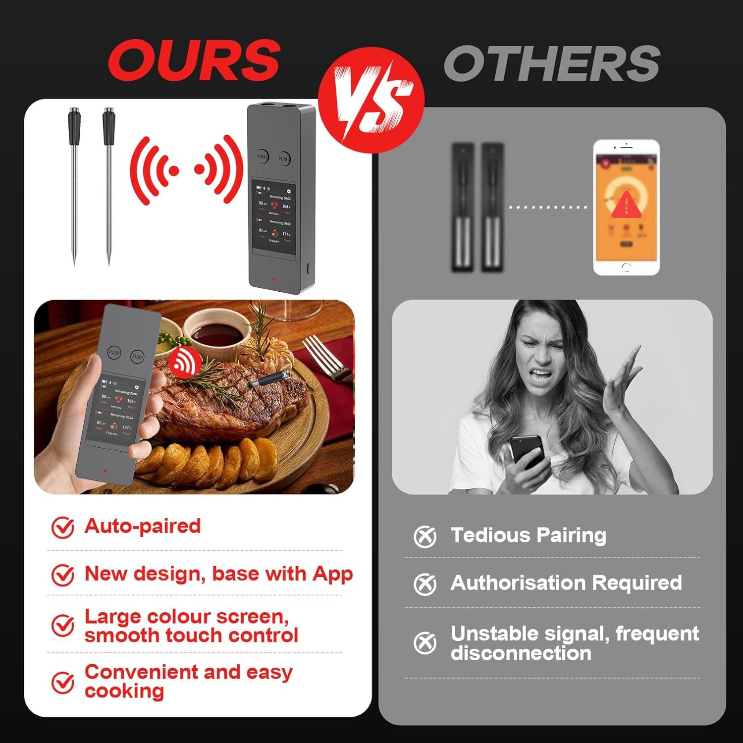 Termómetro Digital Inalámbrico para Carne Ruideecook JX369 243.84m