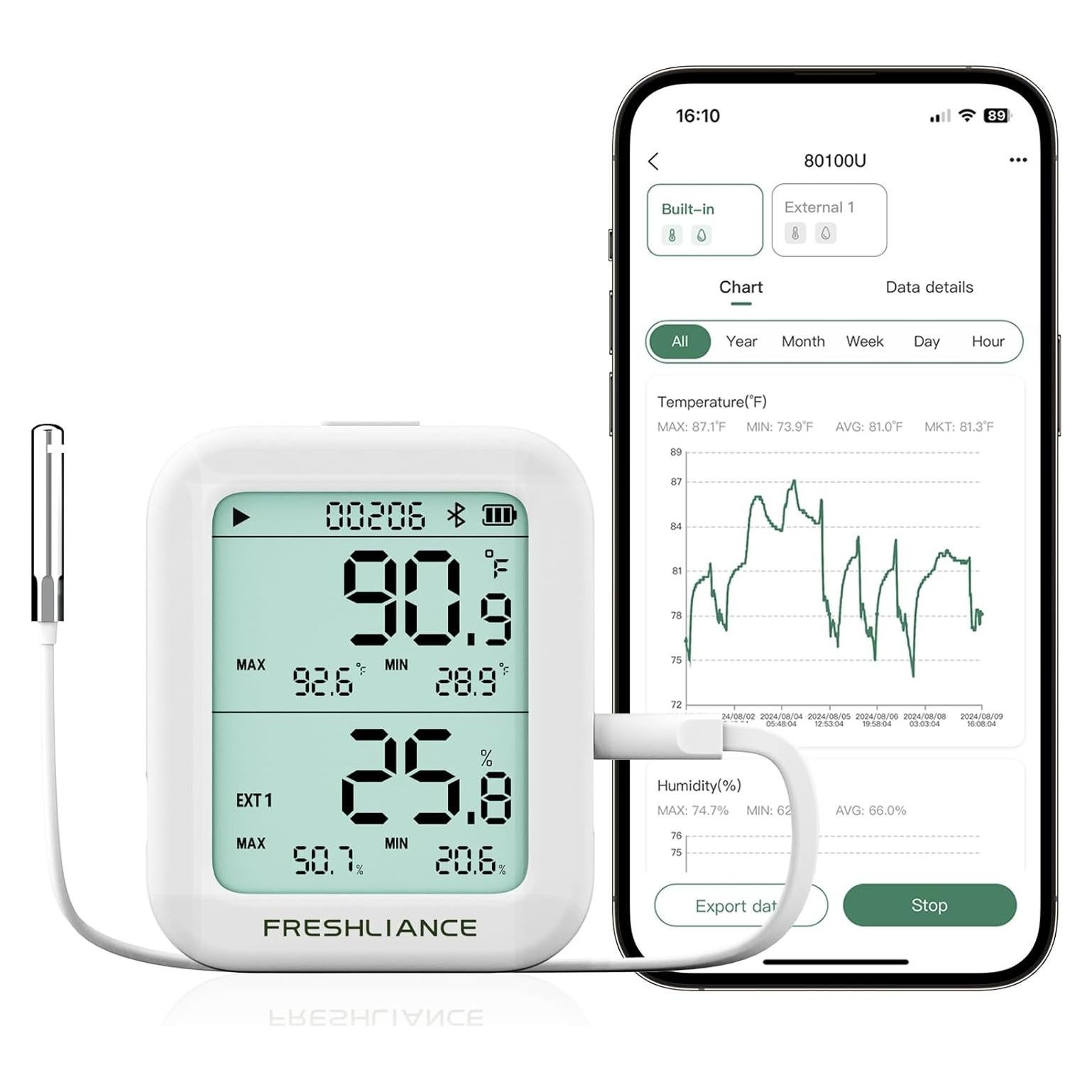 Termómetro Bluetooth Freshliance BlueTag TH30R-I con Sonda